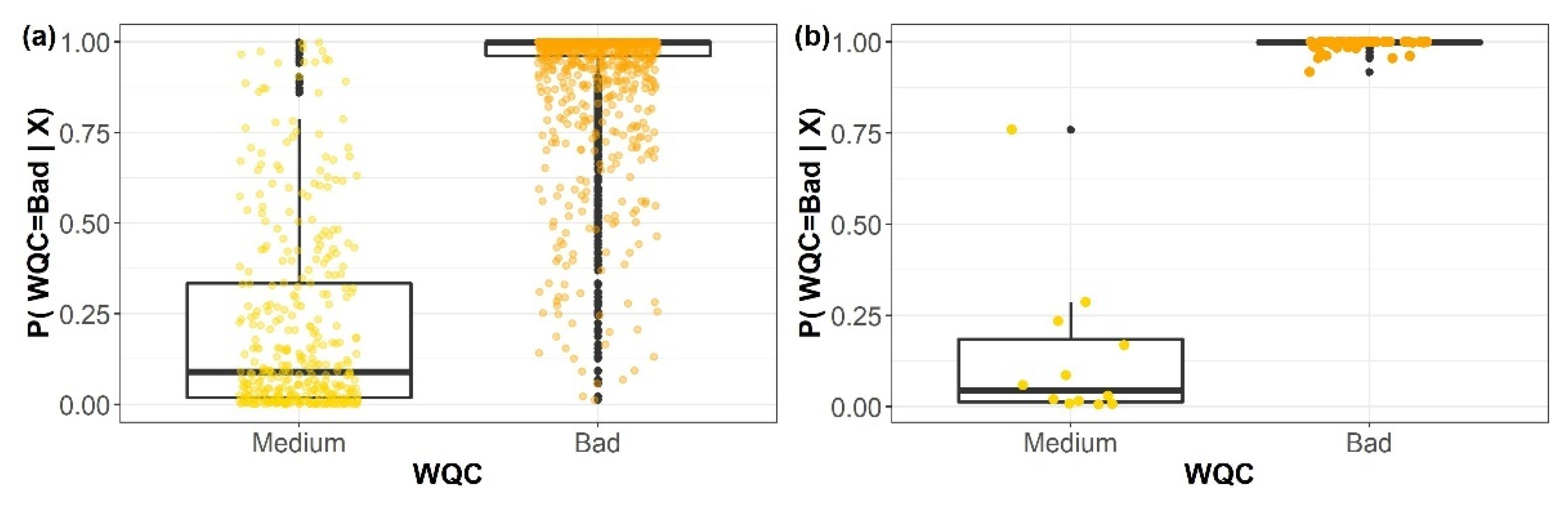 Water 14 01235 g013 550