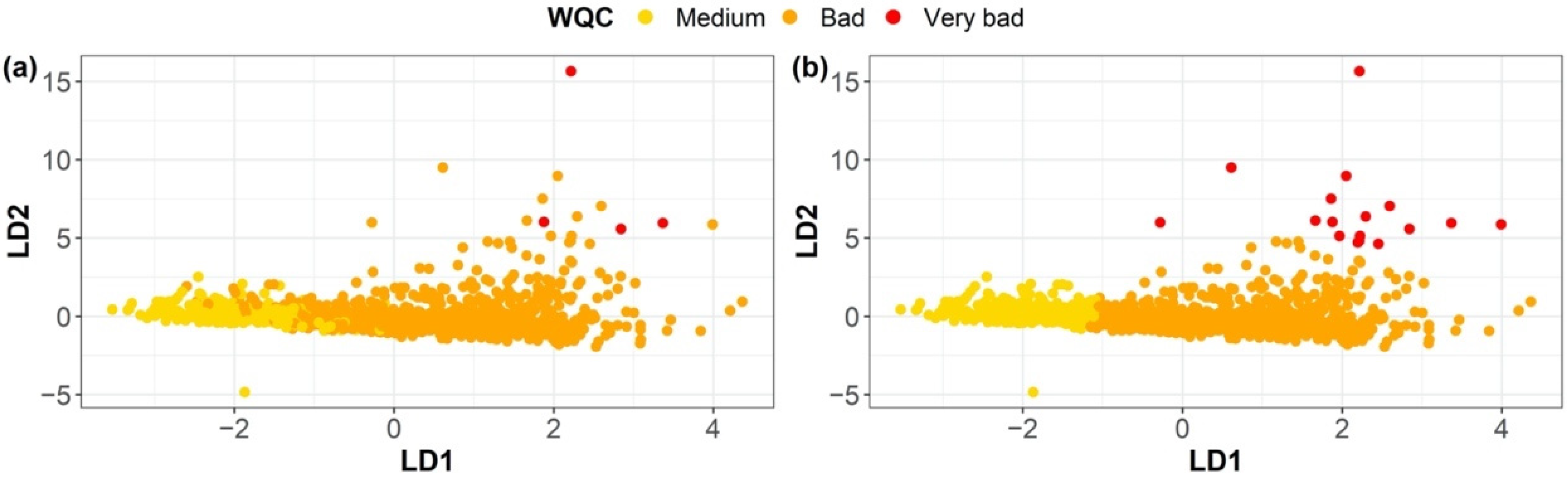 Water 14 01235 g014 550