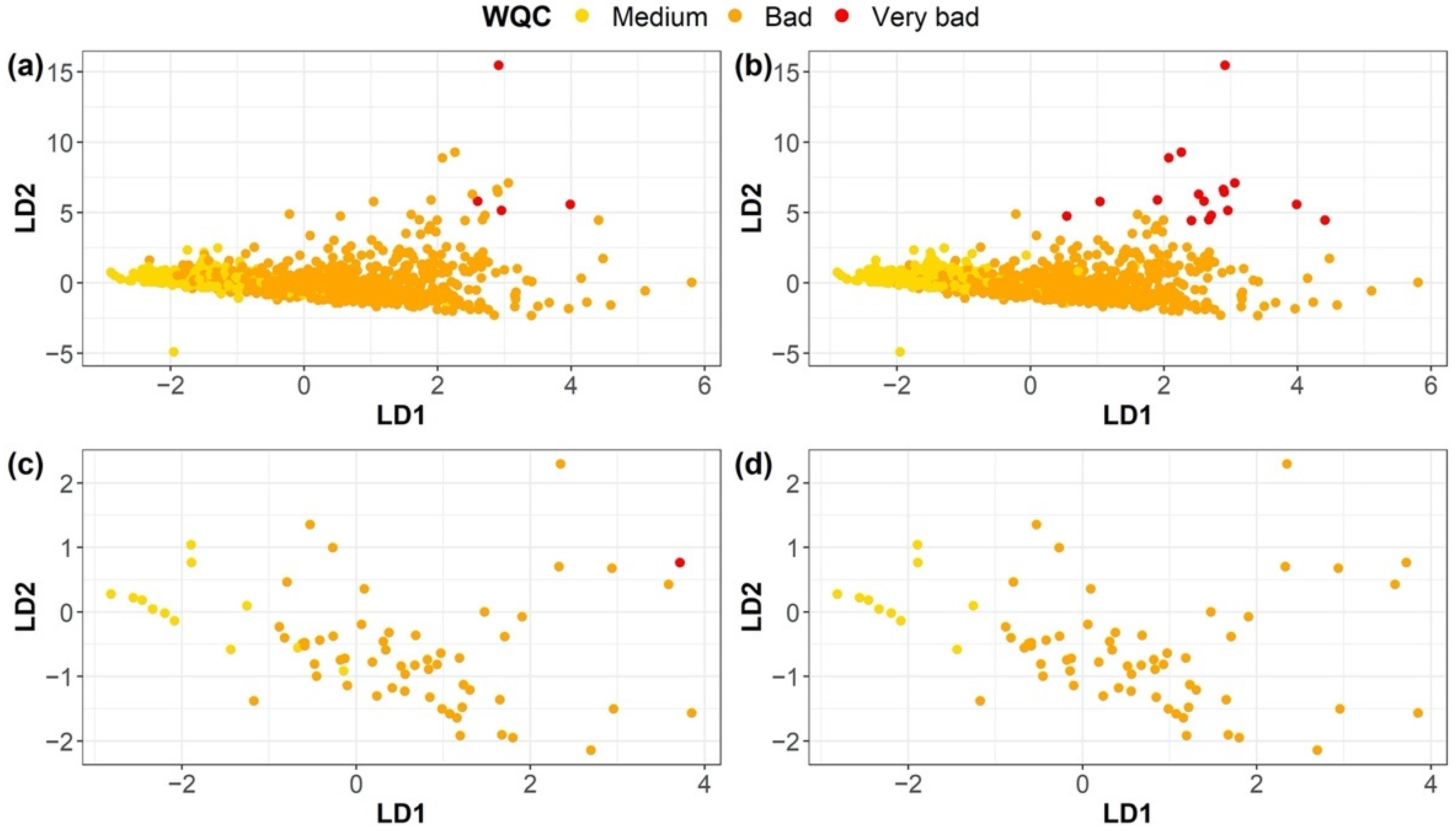 Water 14 01235 g015 550