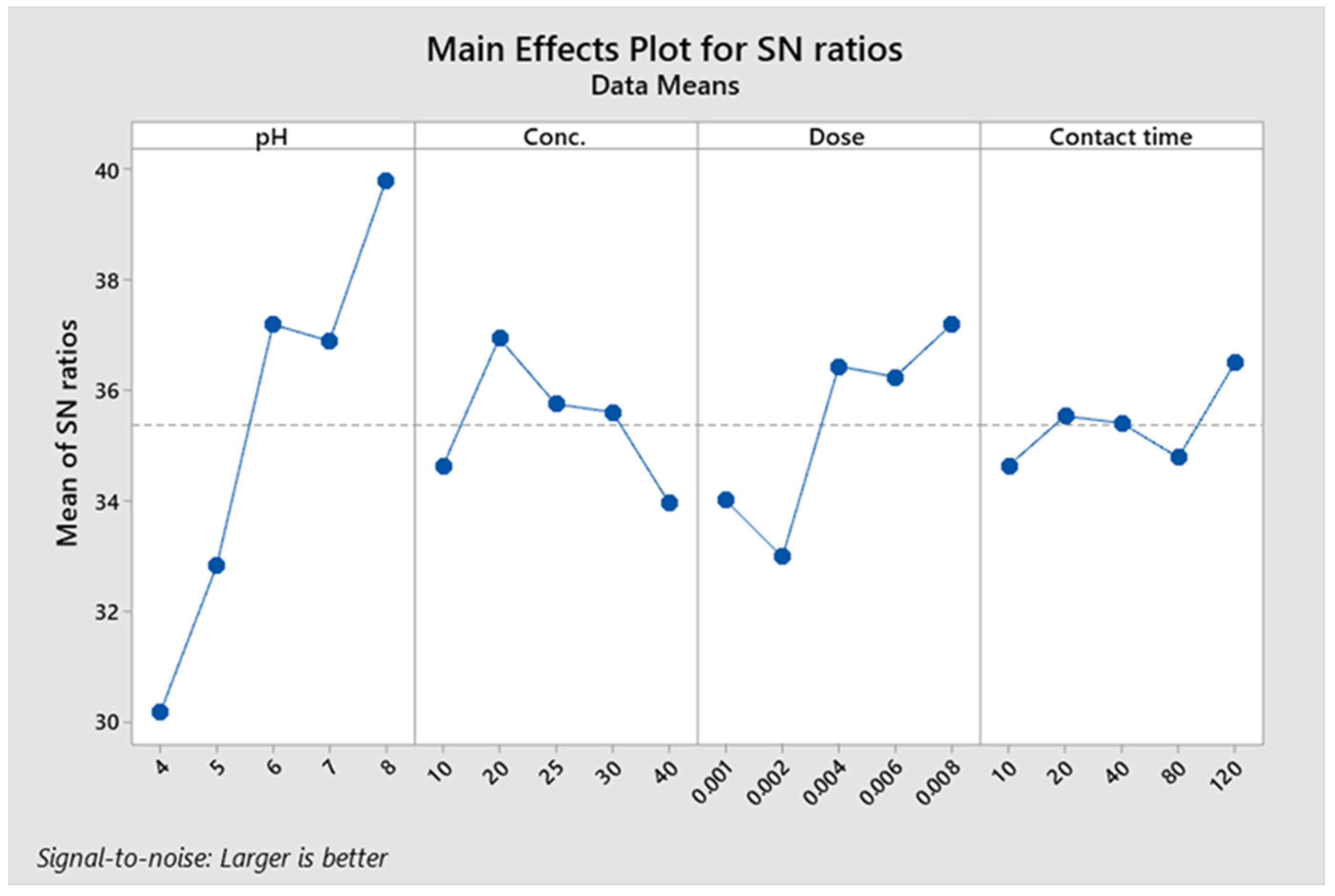 Water 14 01242 g004 550