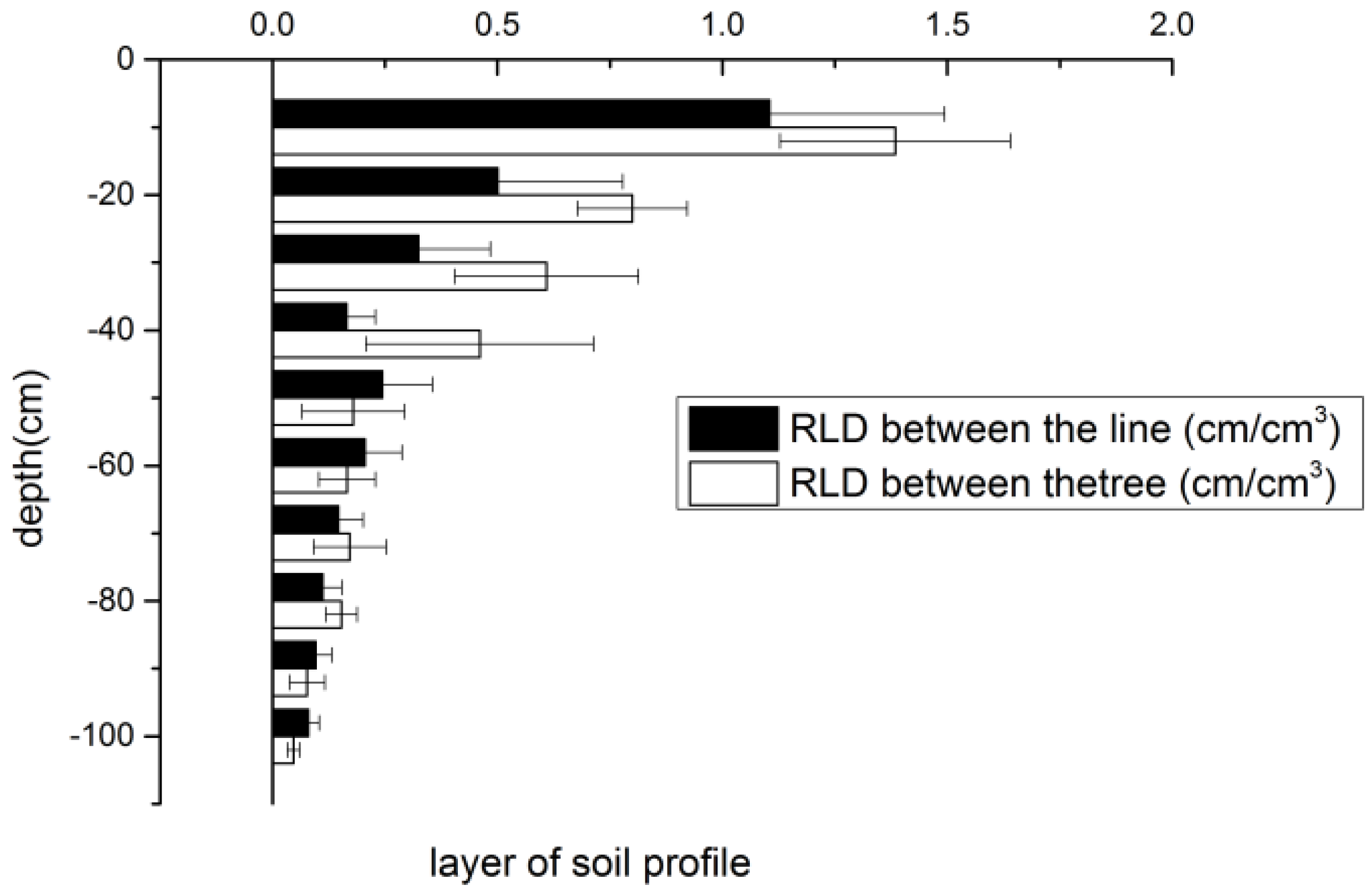 Water 14 01253 g006 550