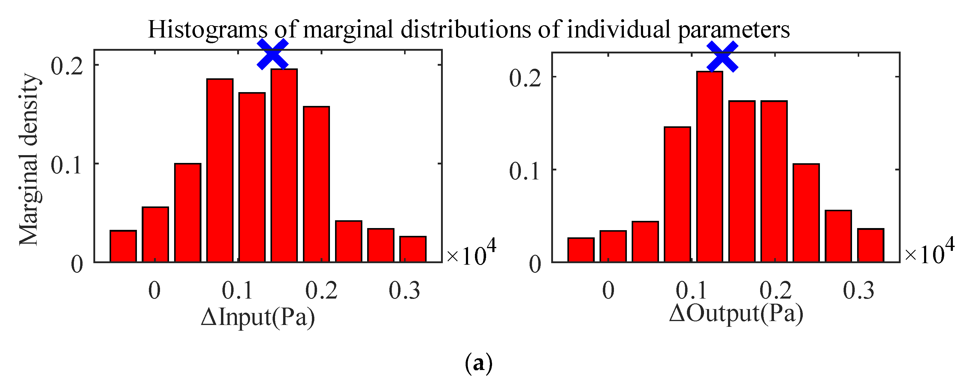 Water 14 01255 g004a 550