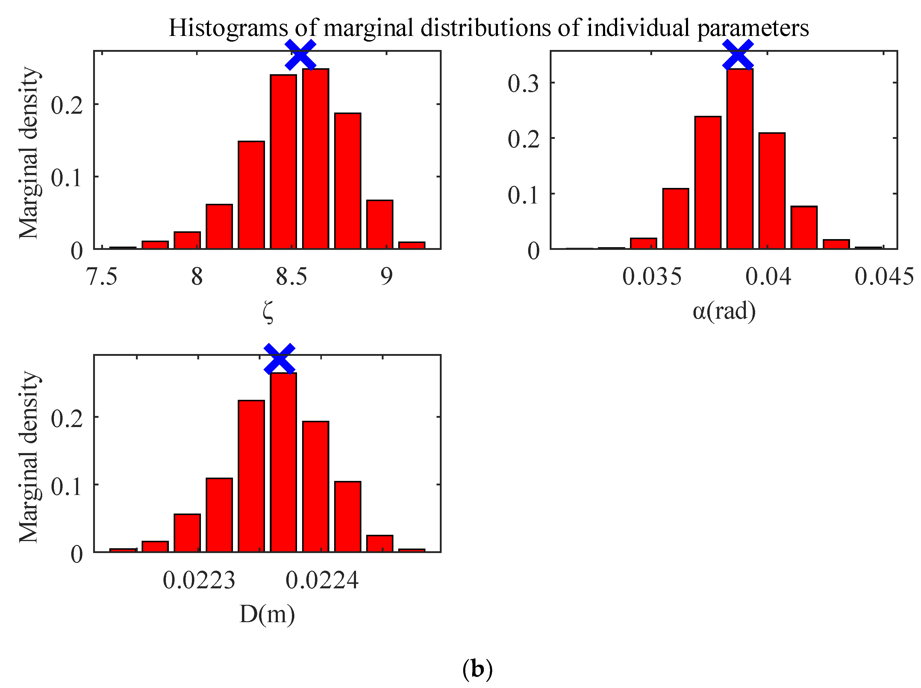 Water 14 01255 g004b 550