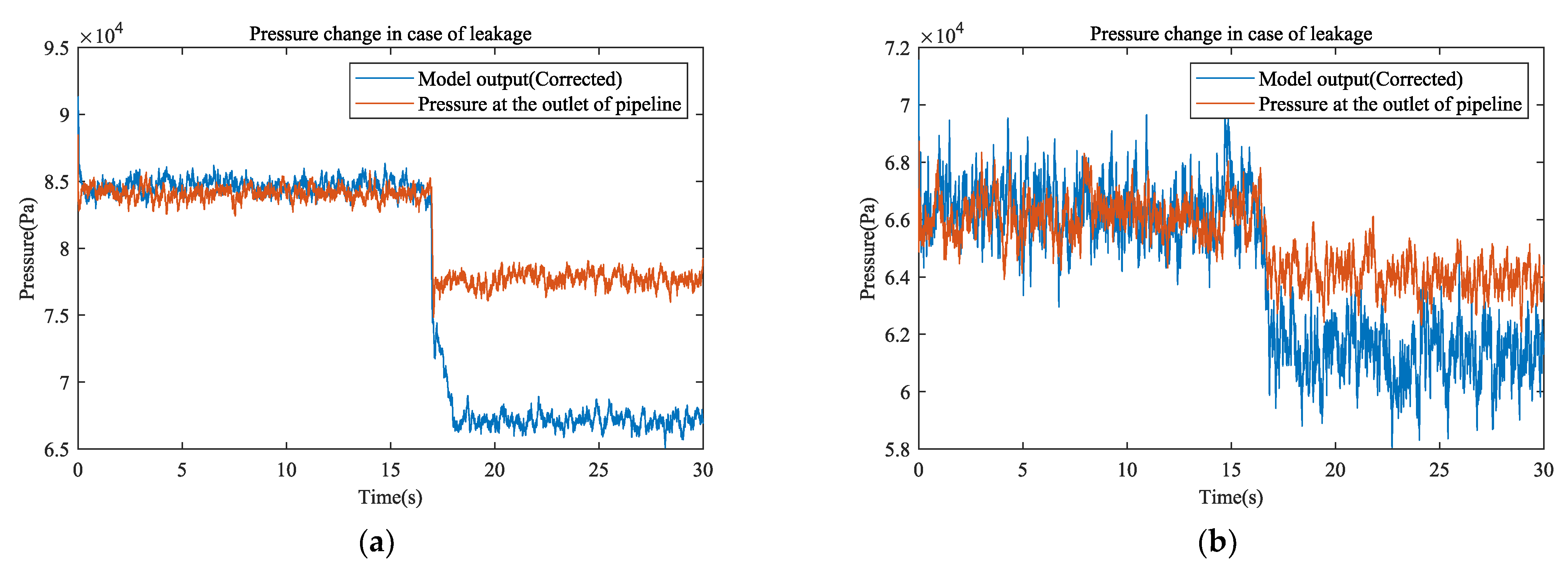 Water 14 01255 g006 550