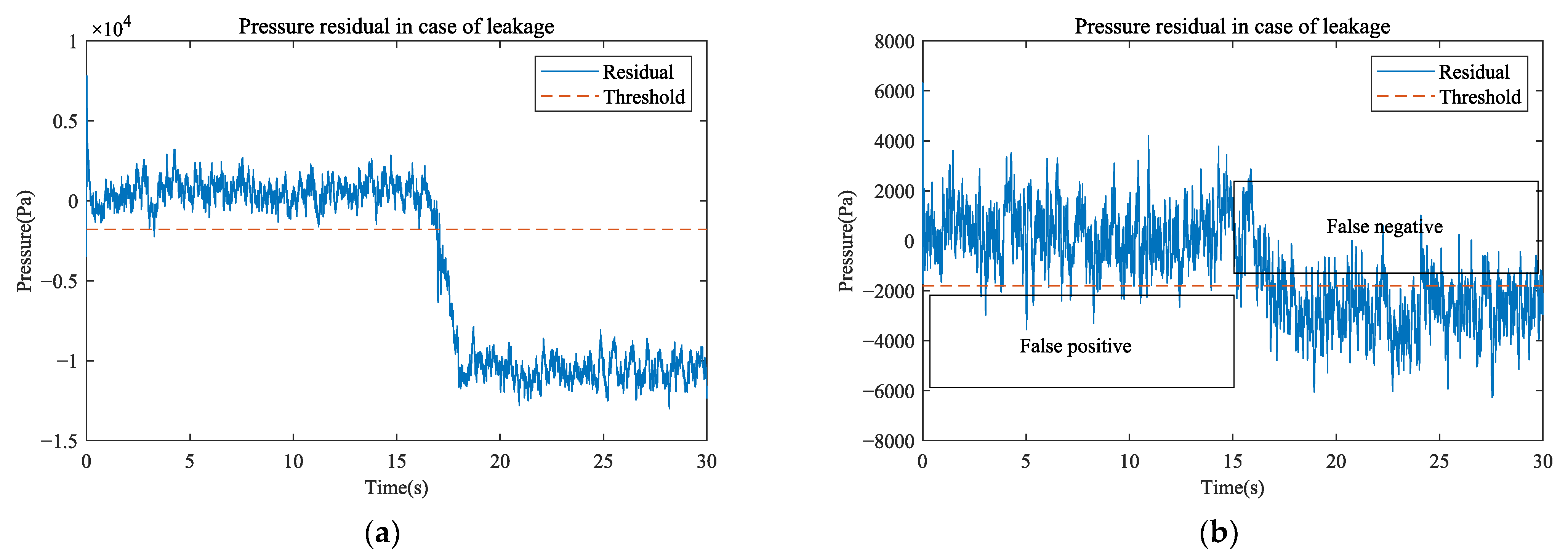Water 14 01255 g007 550