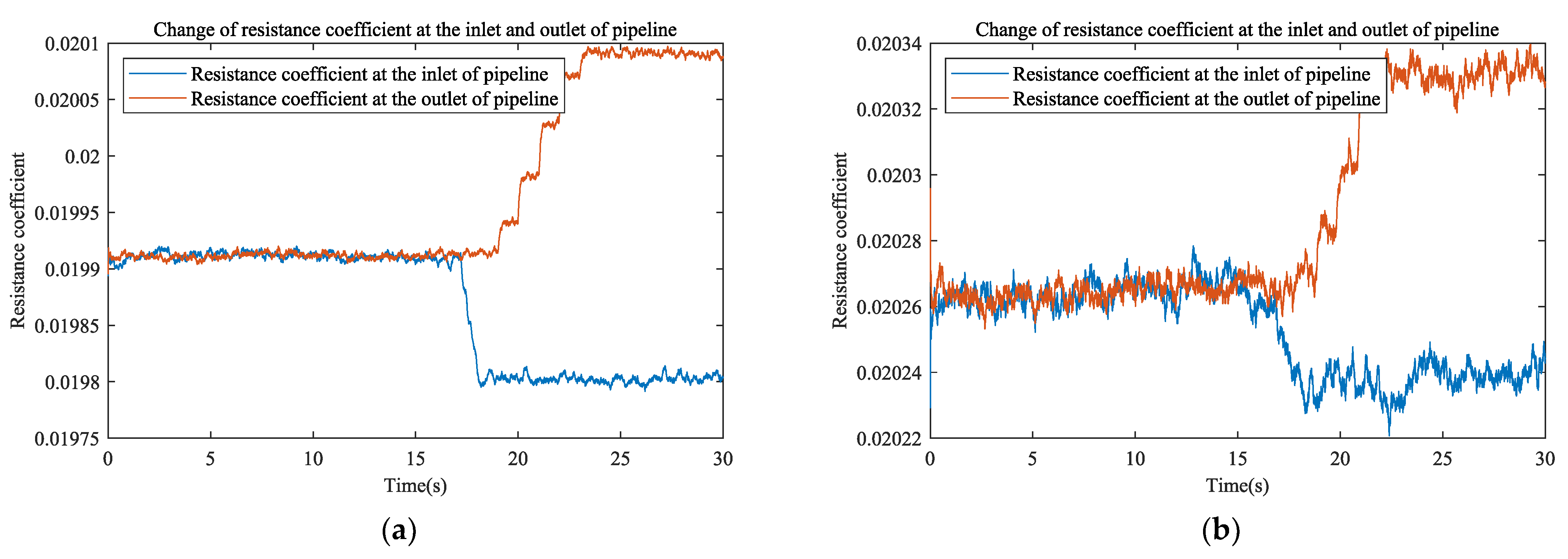 Water 14 01255 g008 550