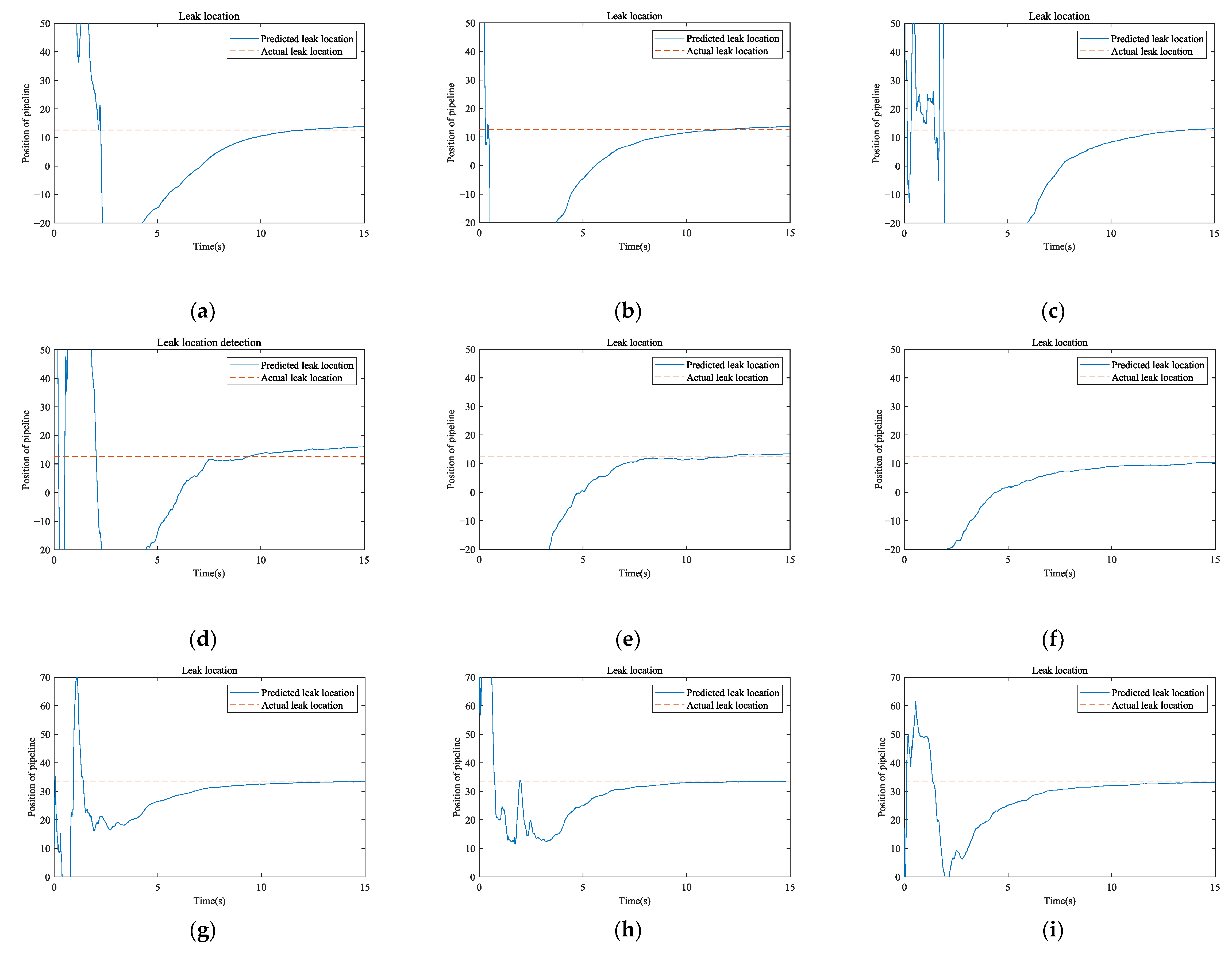 Water 14 01255 g011a 550