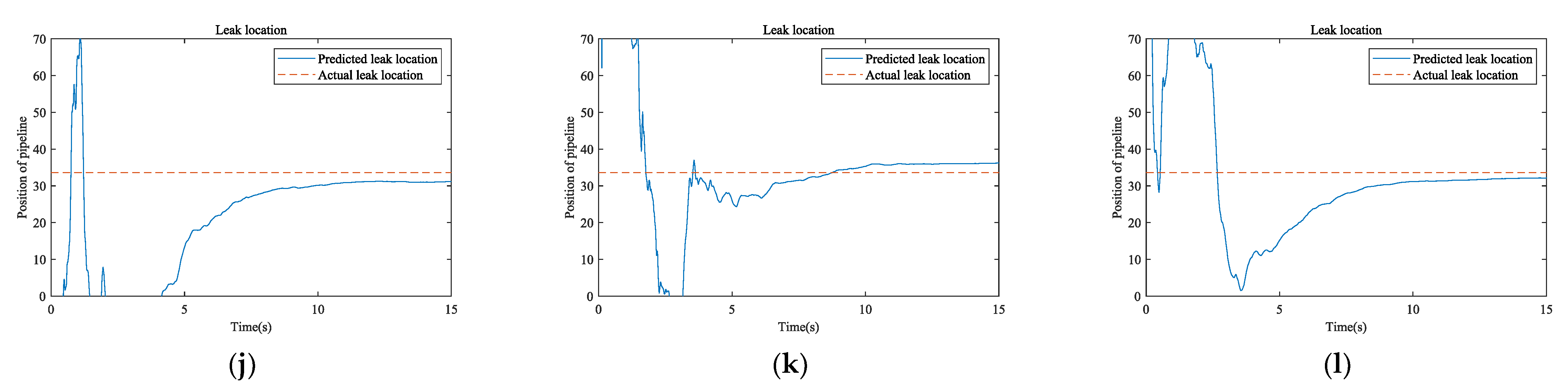 Water 14 01255 g011b 550