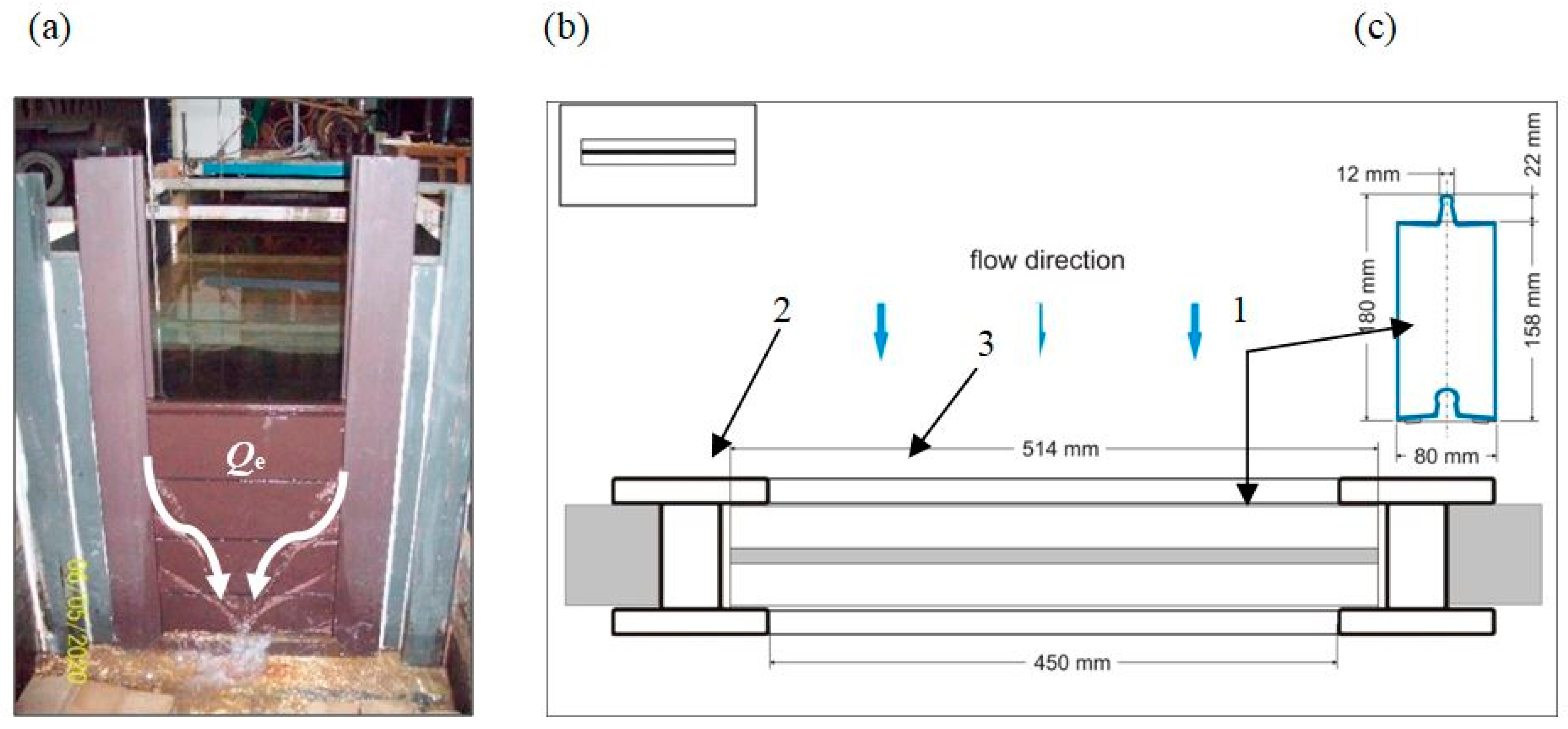 Water 14 01259 g003 Water 14 01259 g003
