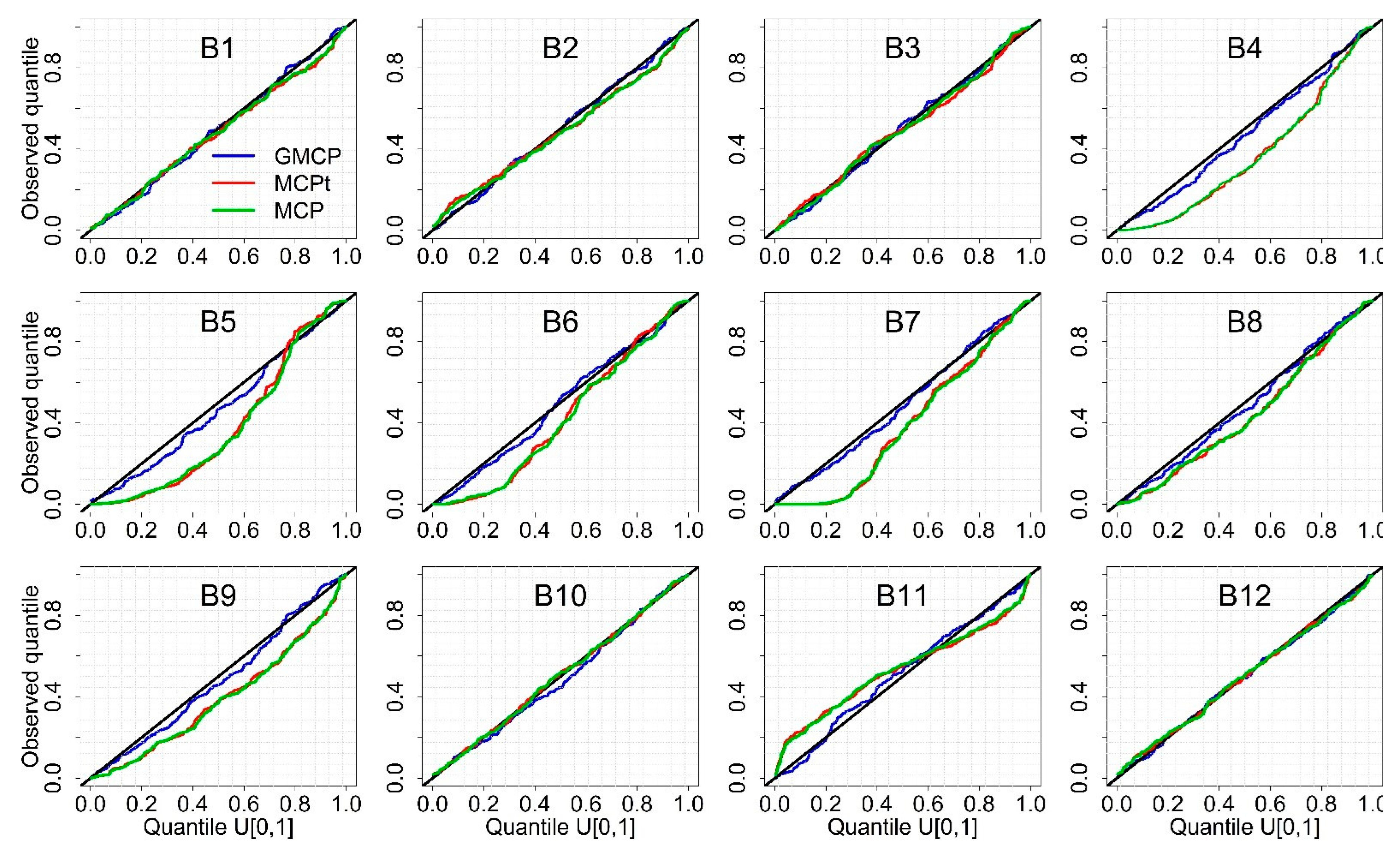 Water 14 01261 g005 550