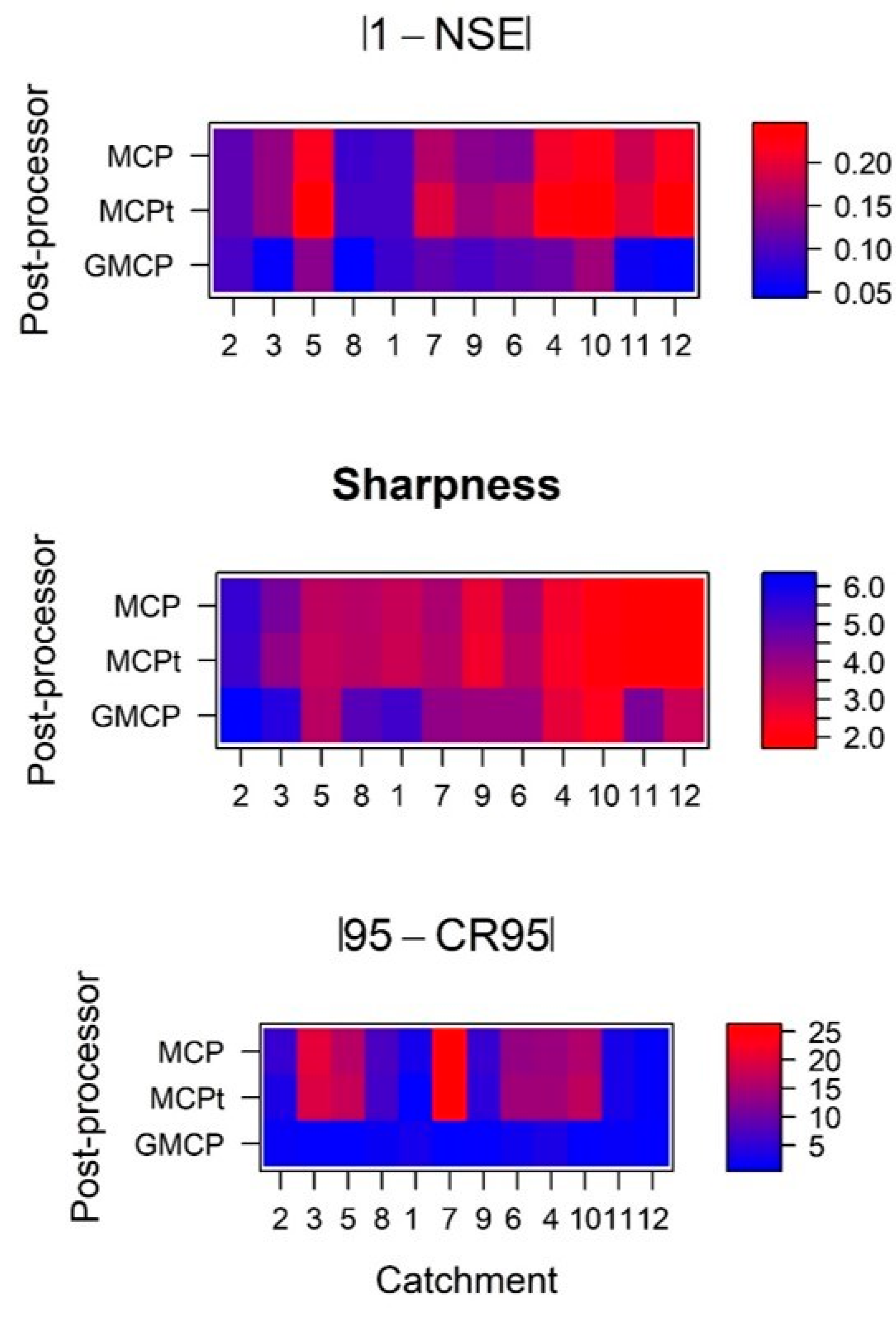 Water 14 01261 g007 550