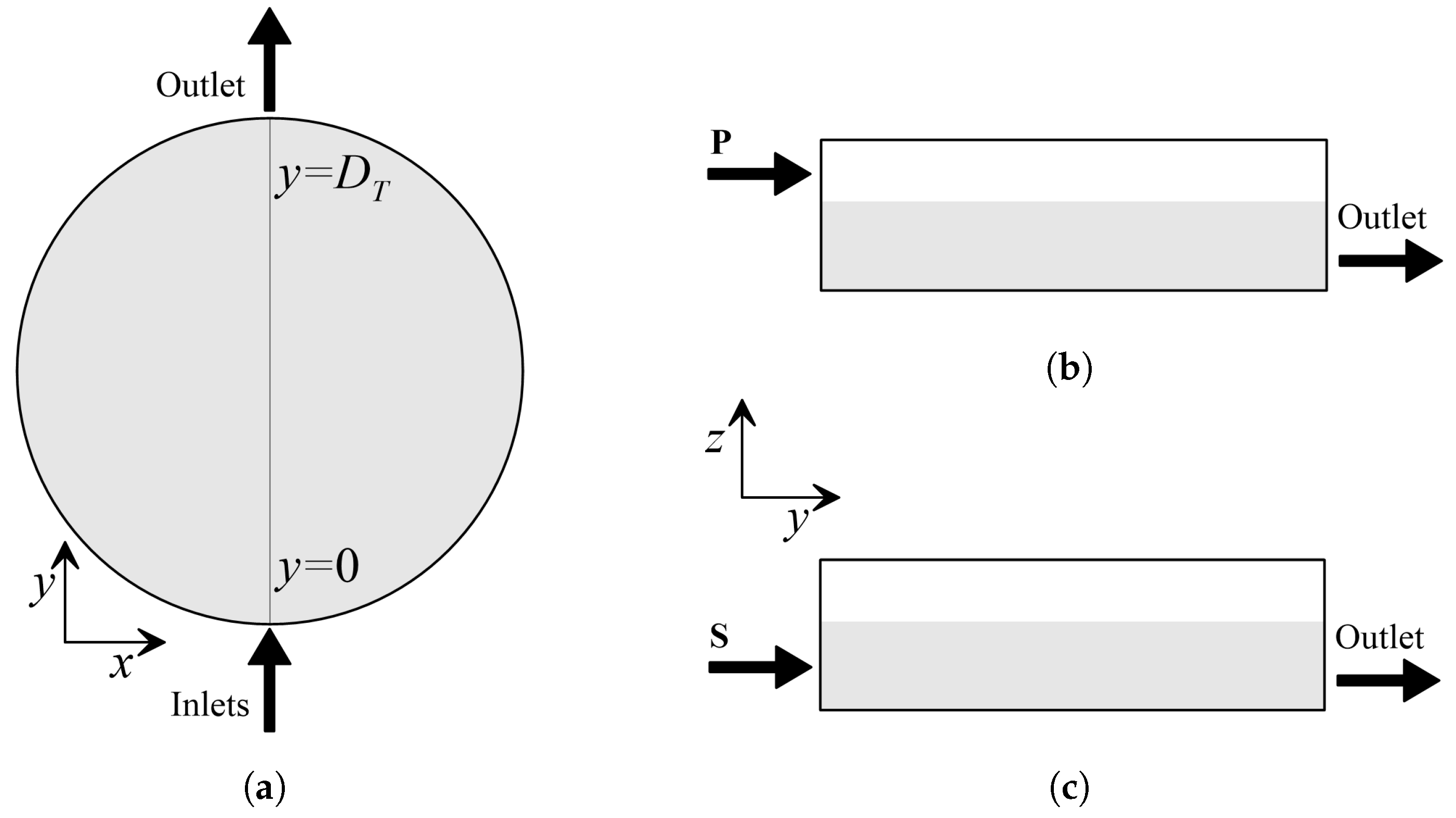 Water 14 01277 g003 Water 14 01277 g003