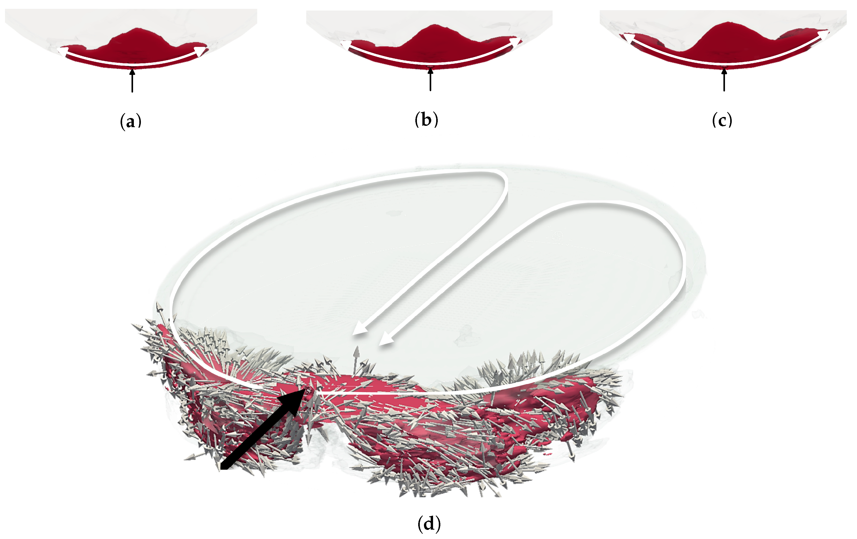 Water 14 01277 g007 Water 14 01277 g007