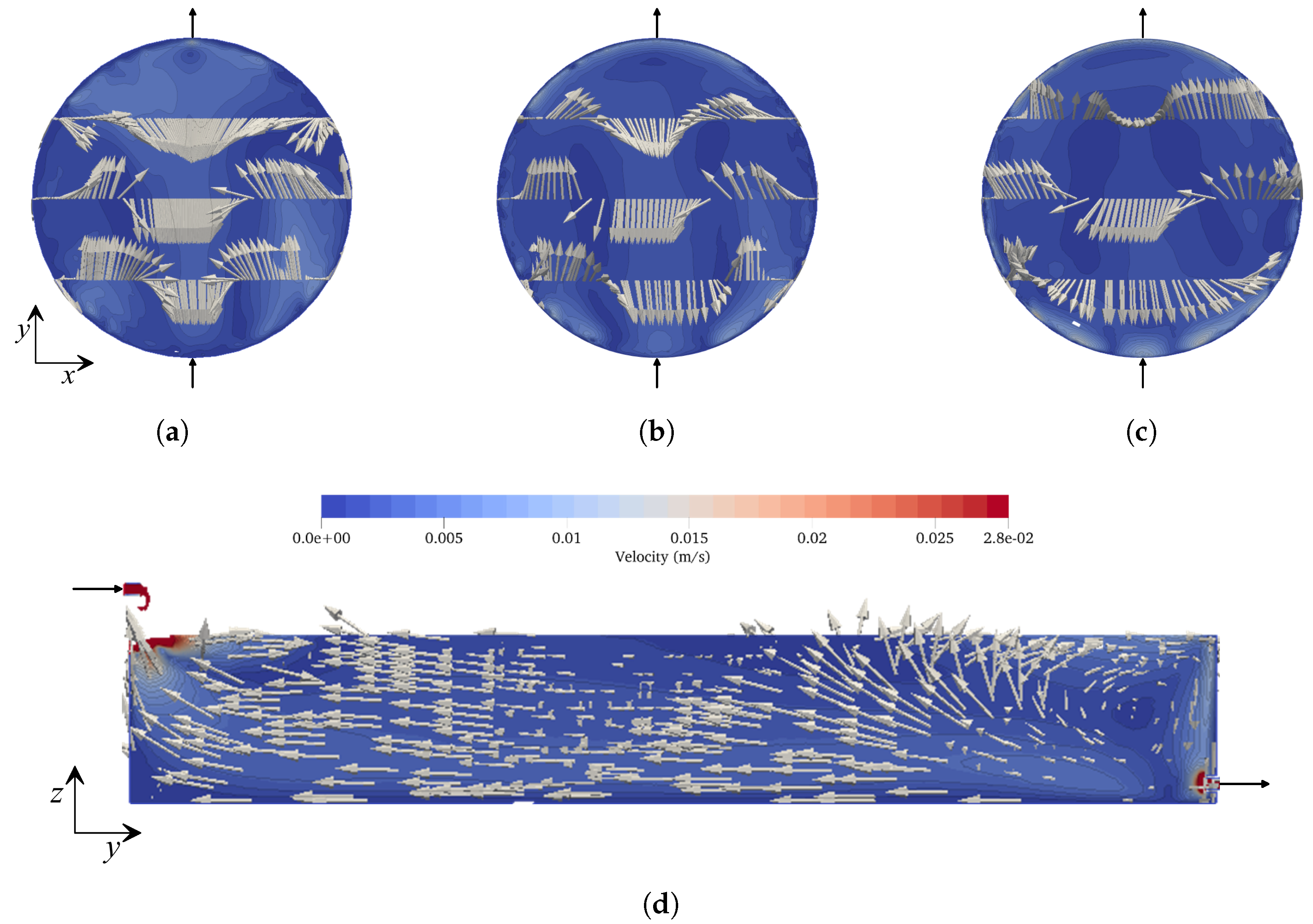 Water 14 01277 g008 Water 14 01277 g008
