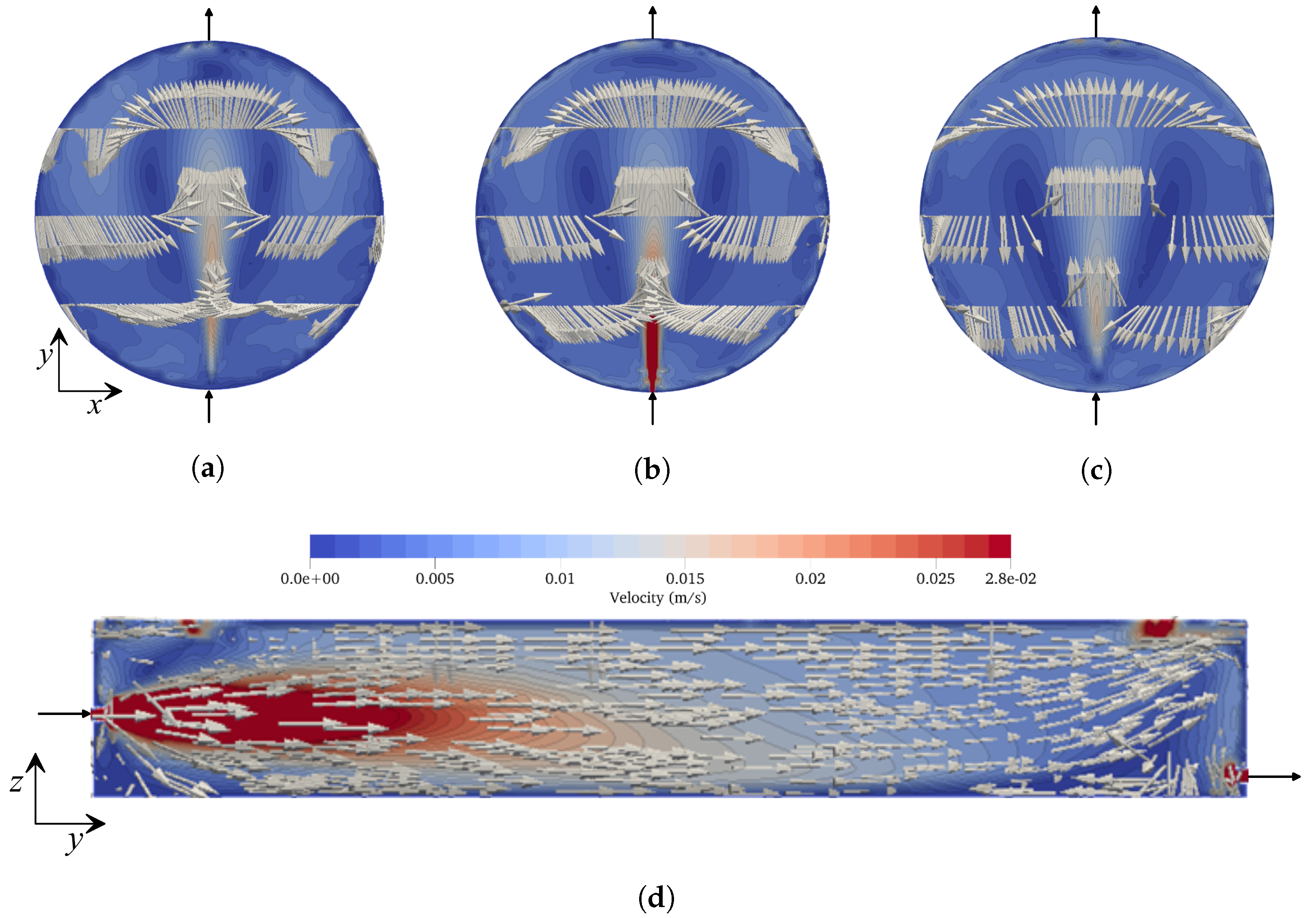 Water 14 01277 g010 Water 14 01277 g010