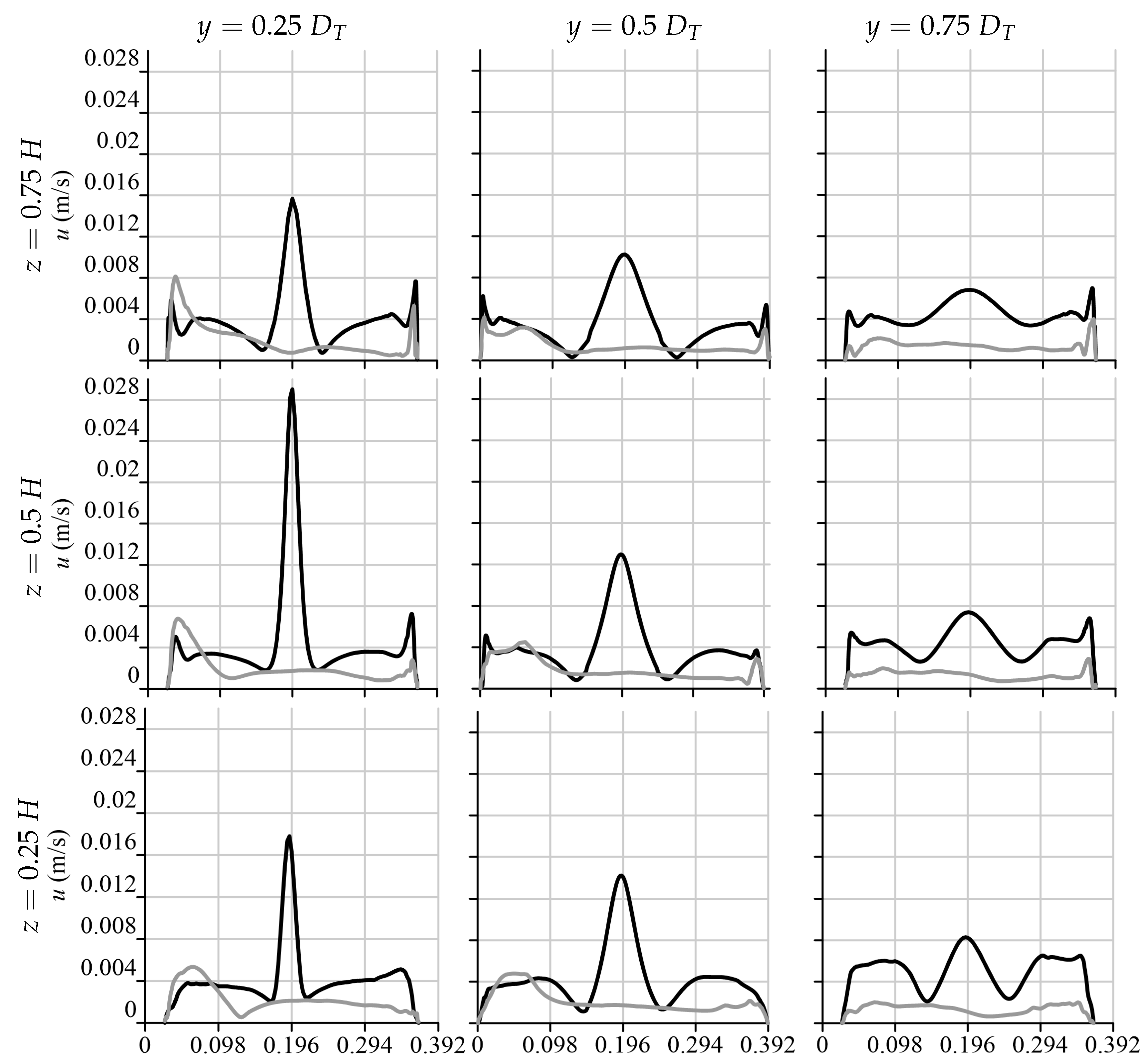 Water 14 01277 g012 Water 14 01277 g012