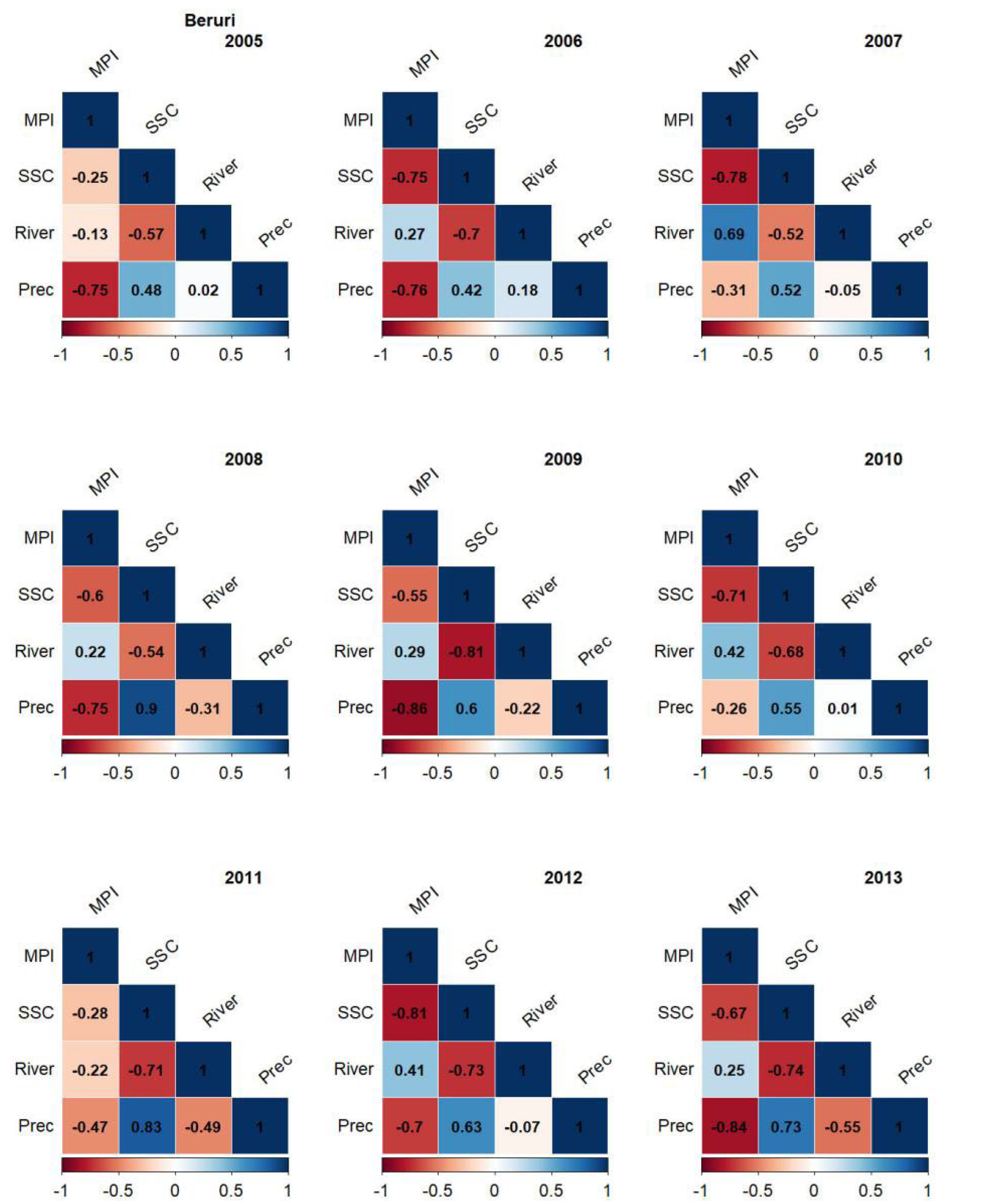 Water 14 01283 g004 Water 14 01283 g004