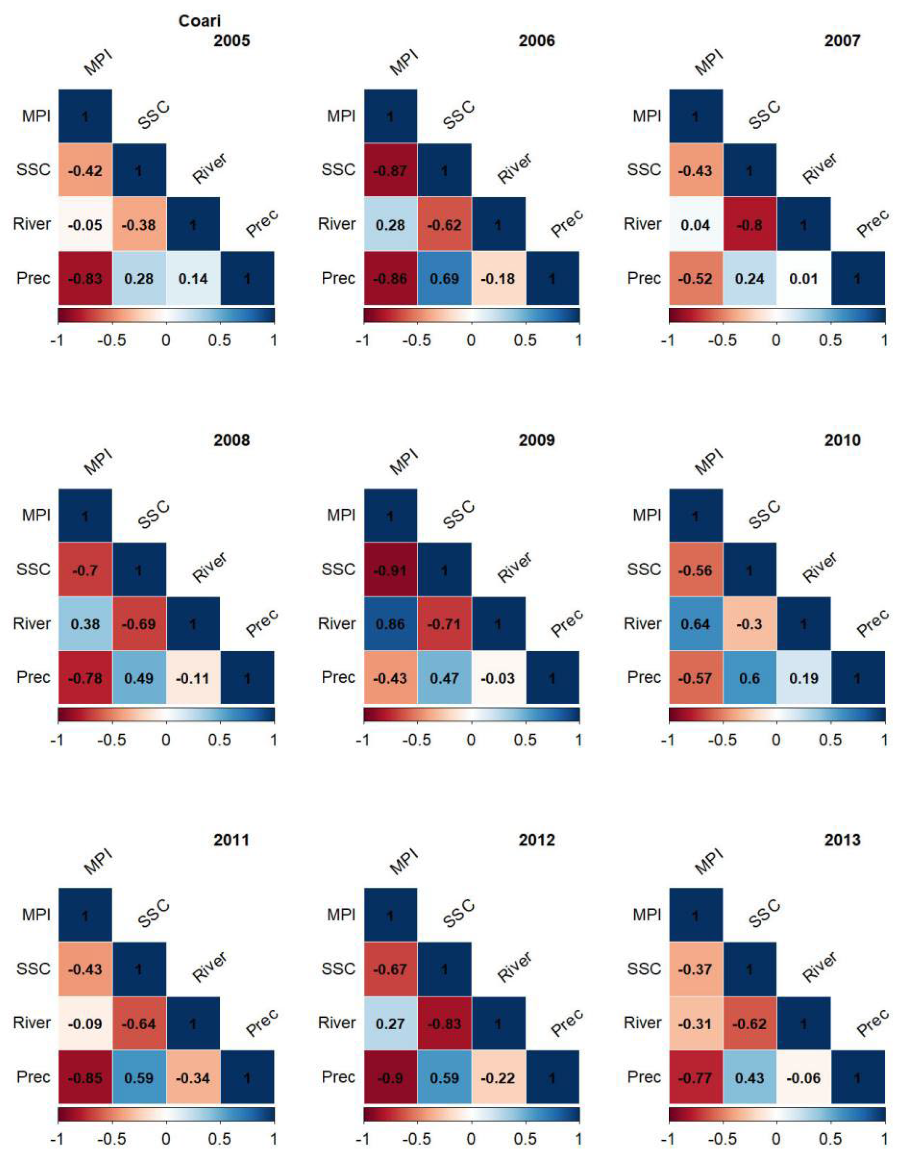 Water 14 01283 g005 Water 14 01283 g005