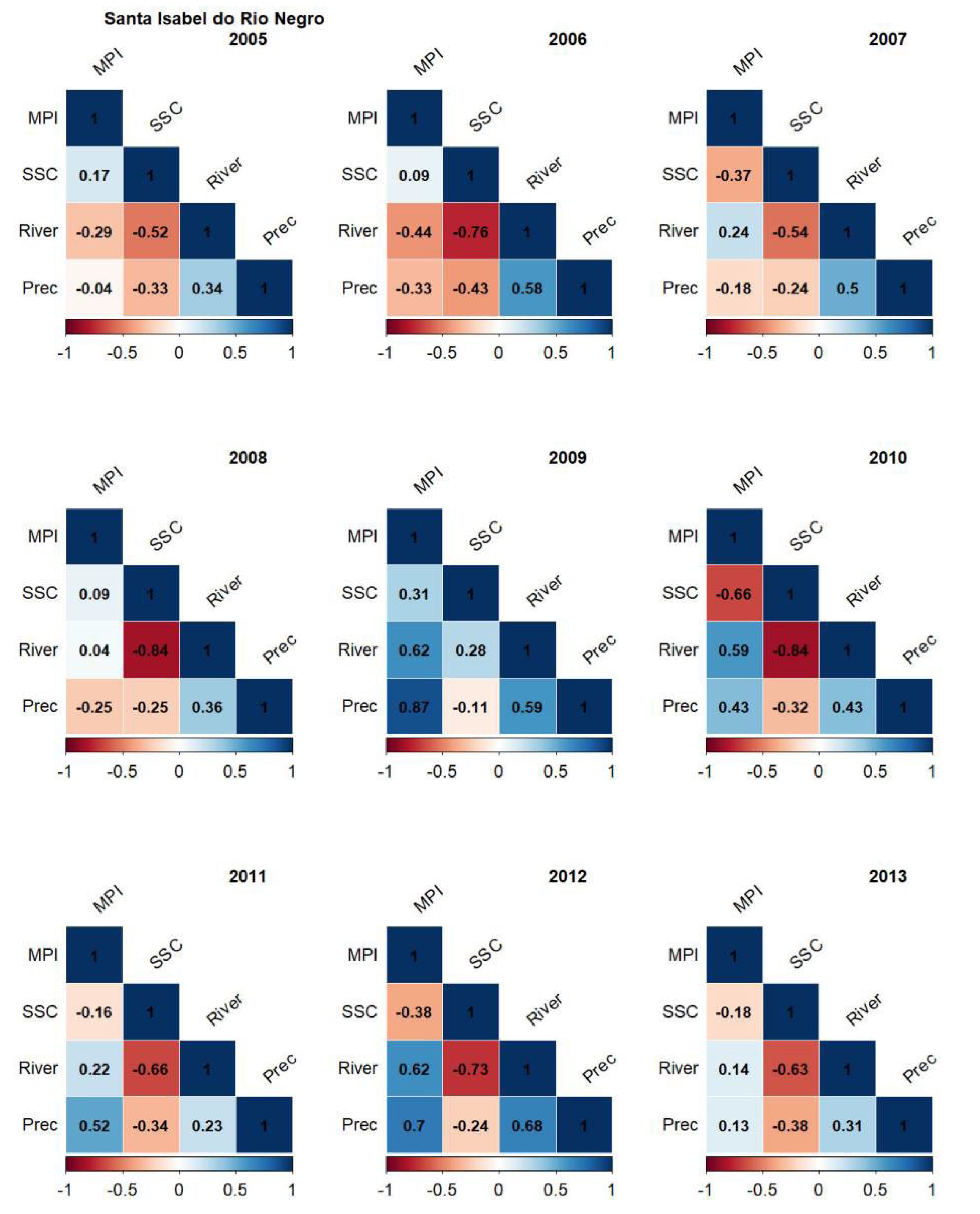 Water 14 01283 g006 Water 14 01283 g006