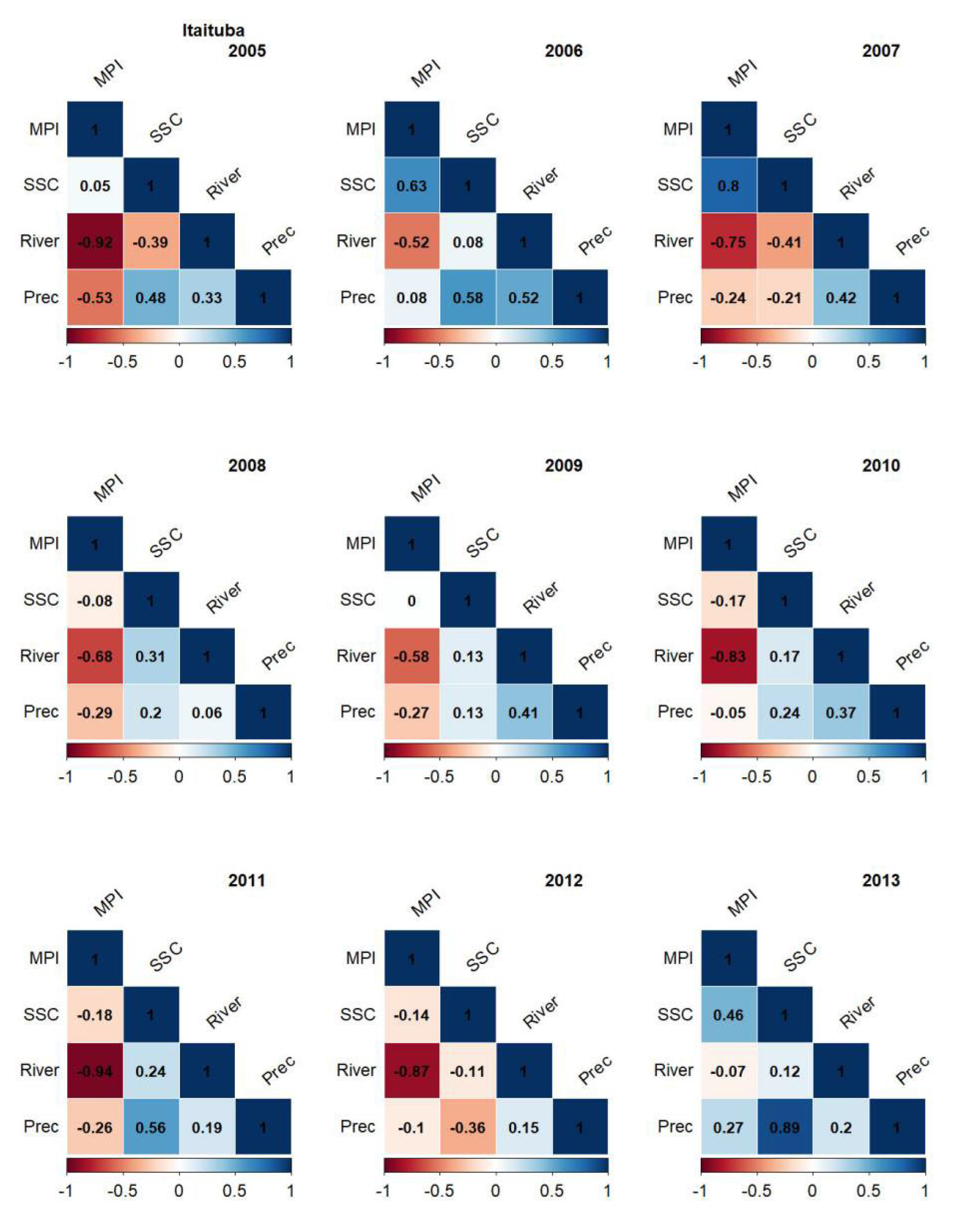 Water 14 01283 g007 Water 14 01283 g007