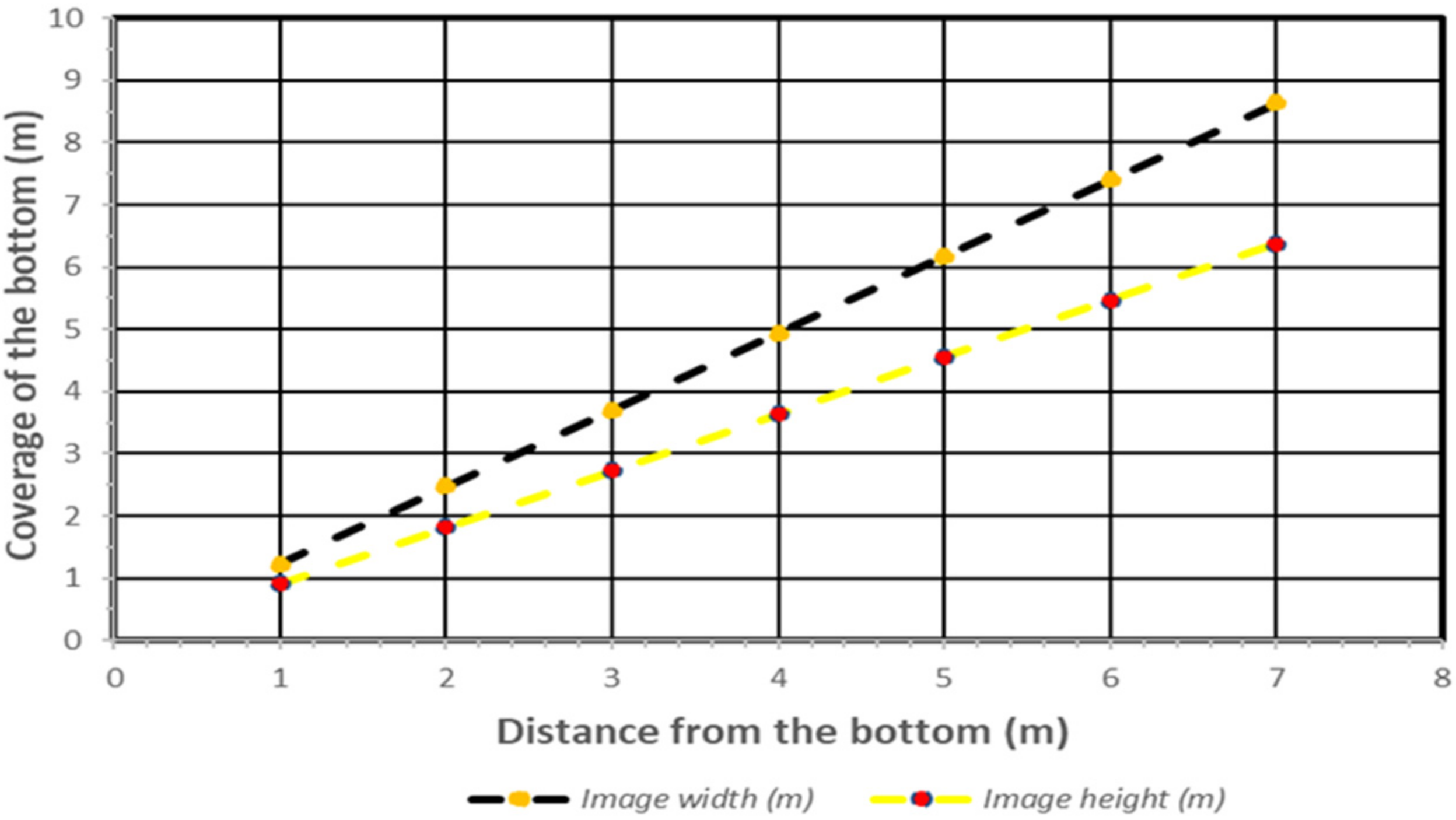 Water 14 01285 g007 550