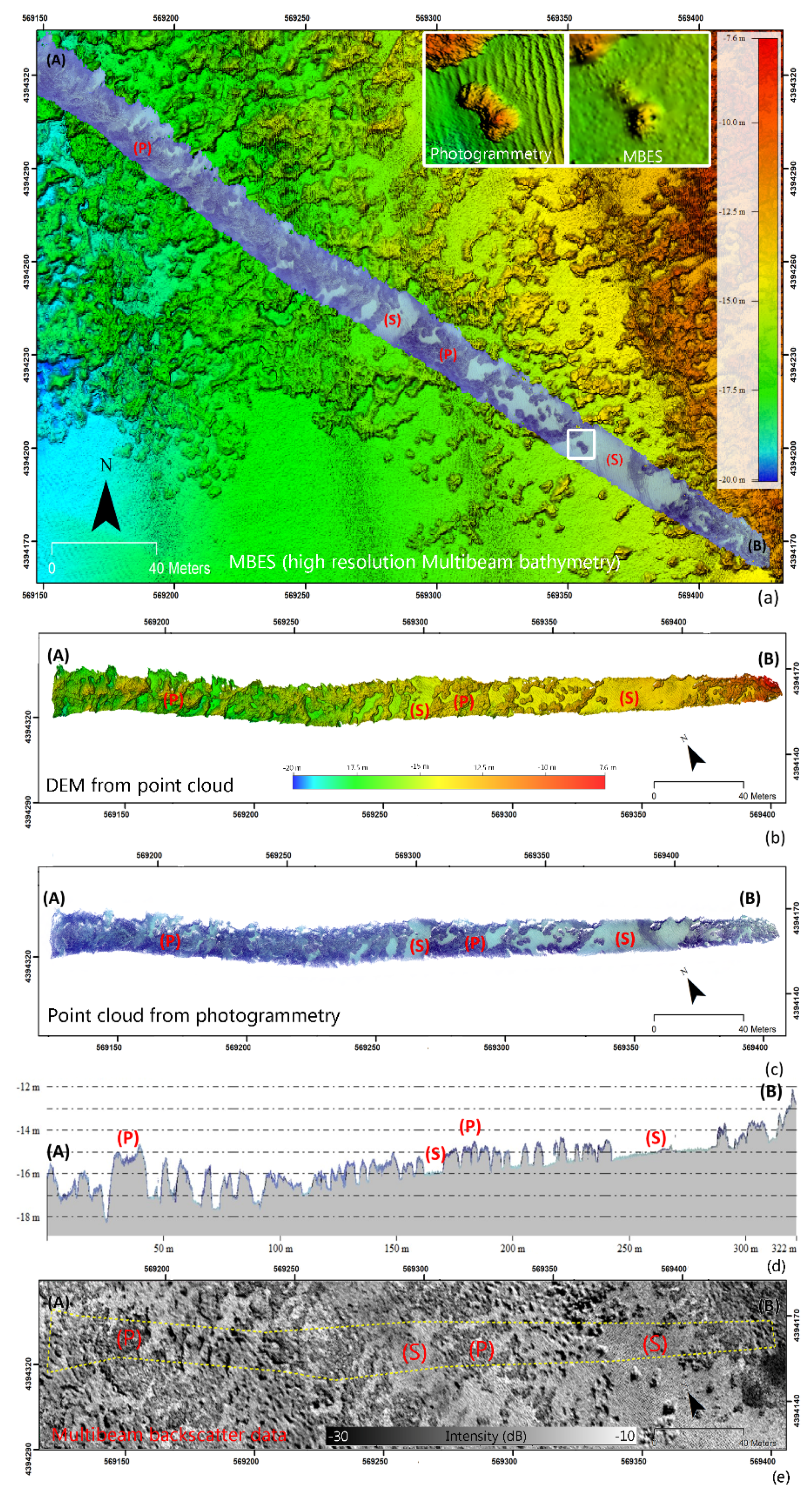 Water 14 01285 g016 550