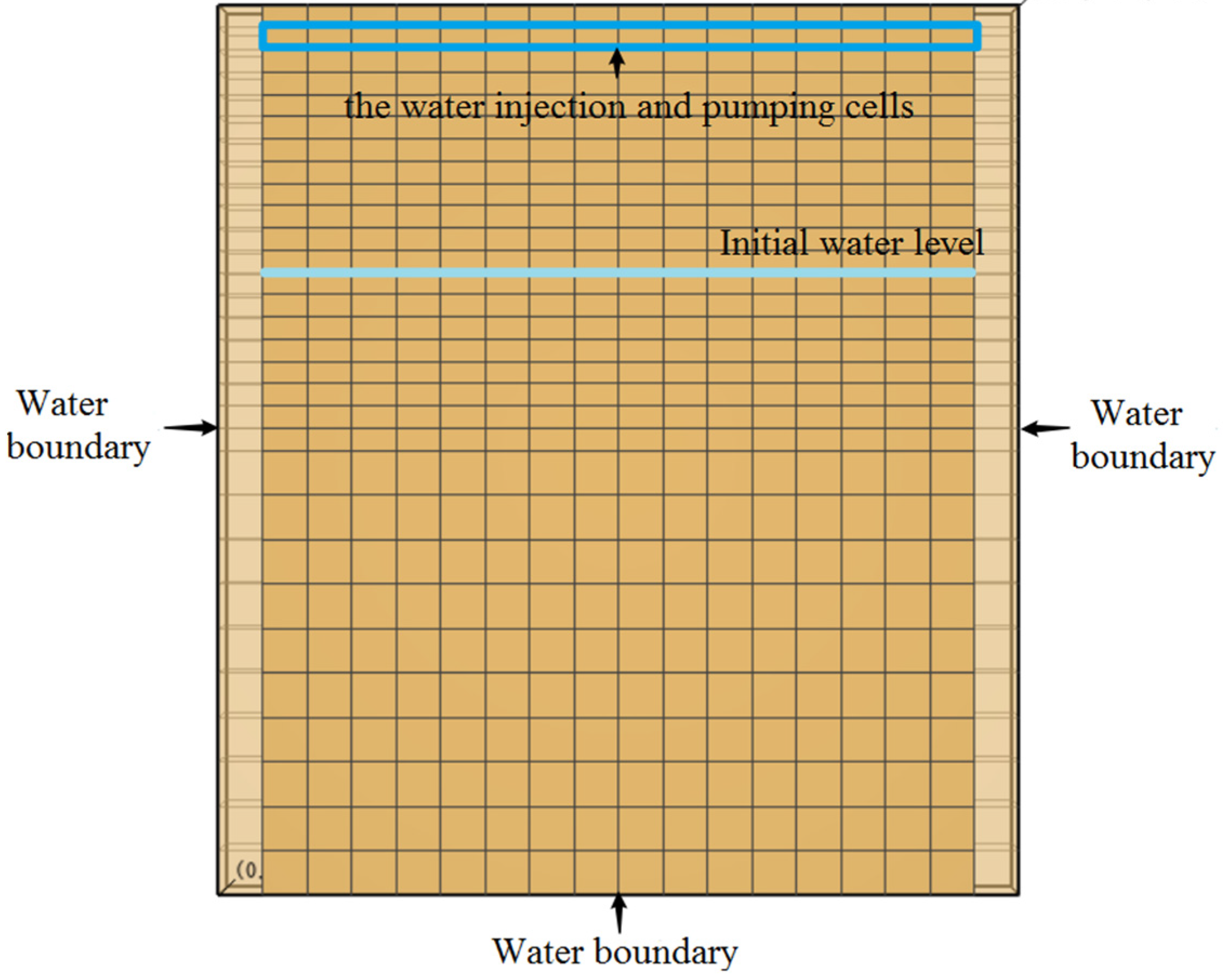 Water 14 01289 g003 550