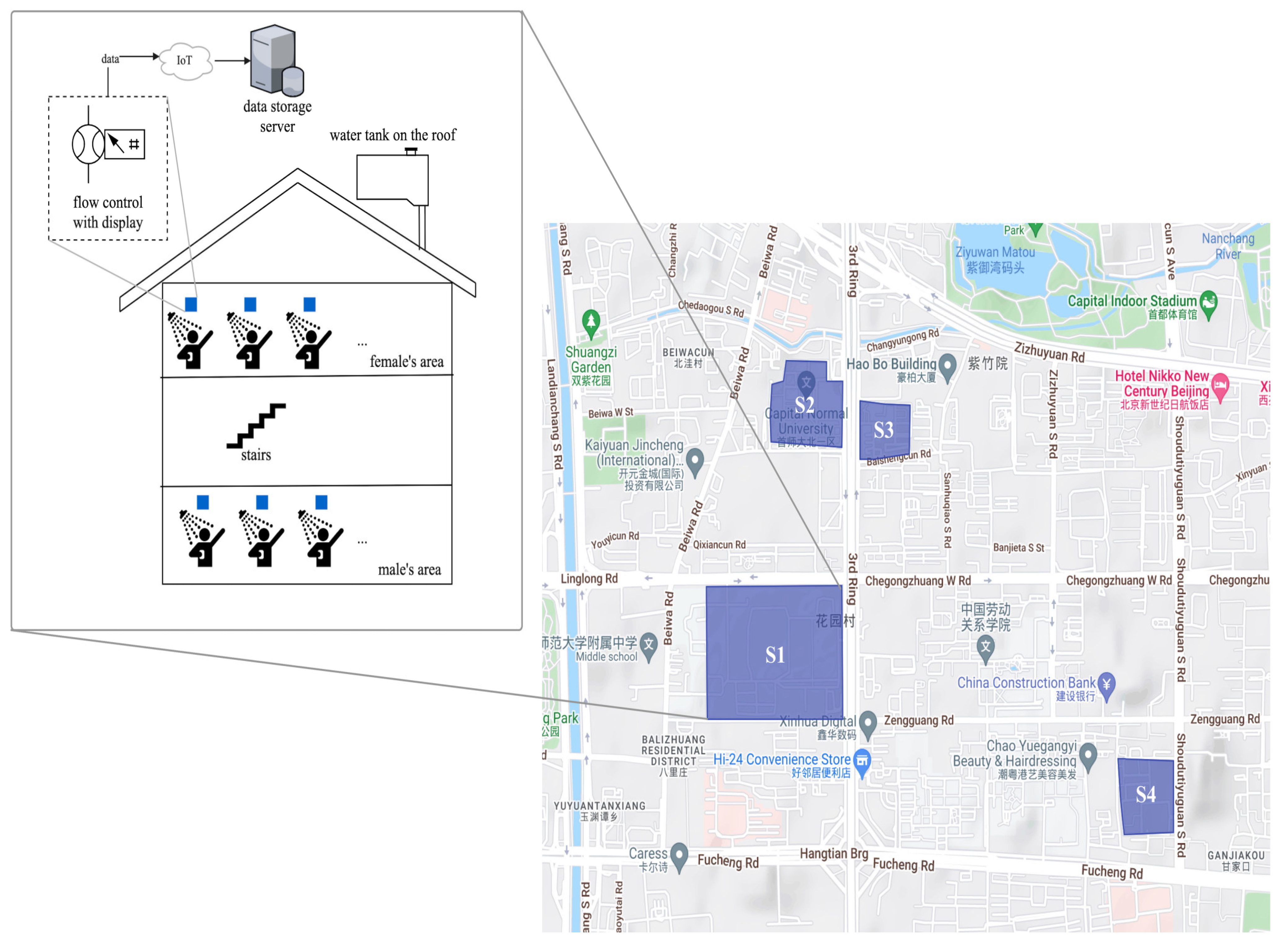 Water 14 01291 g002 550