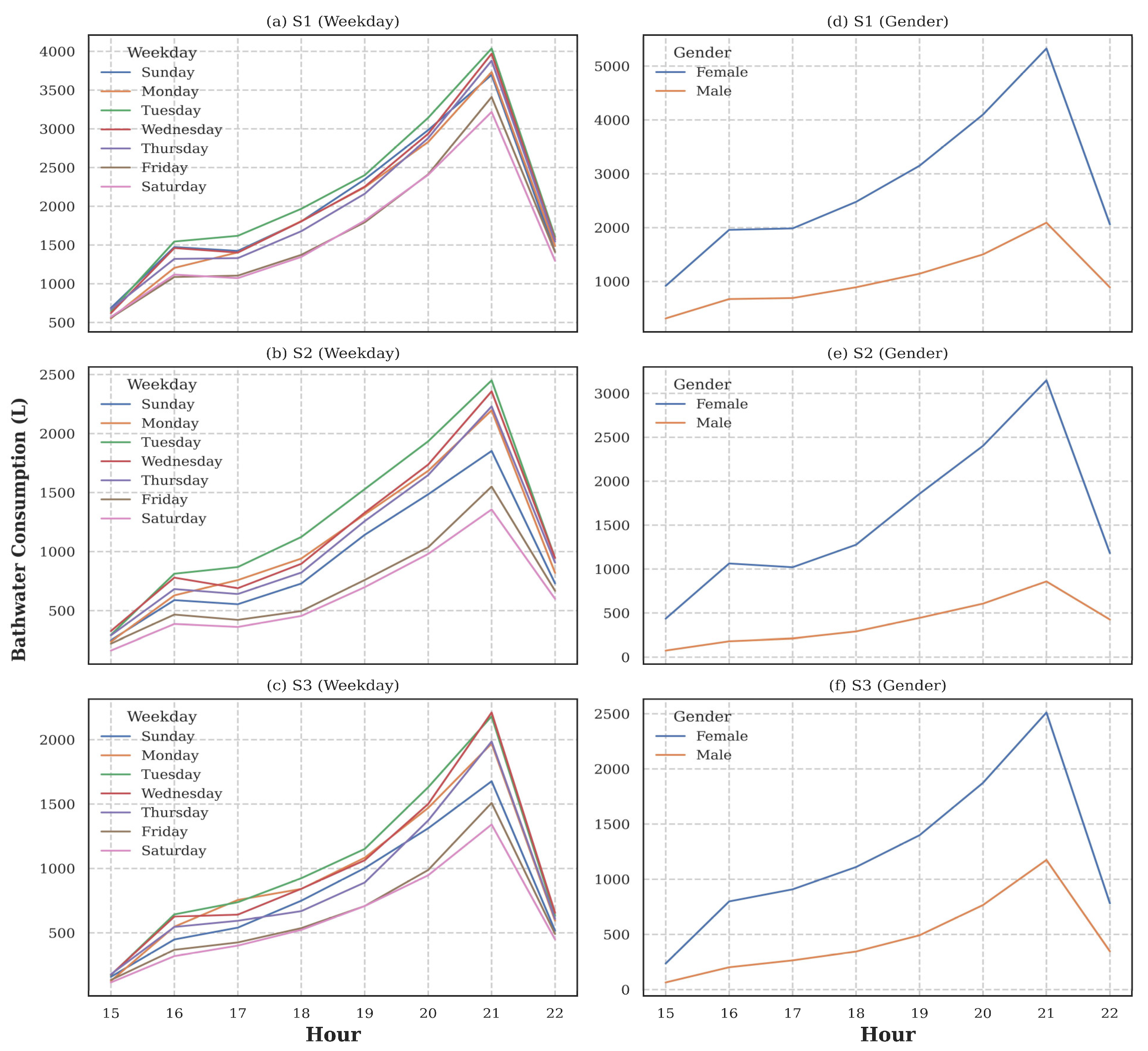 Water 14 01291 g004 550