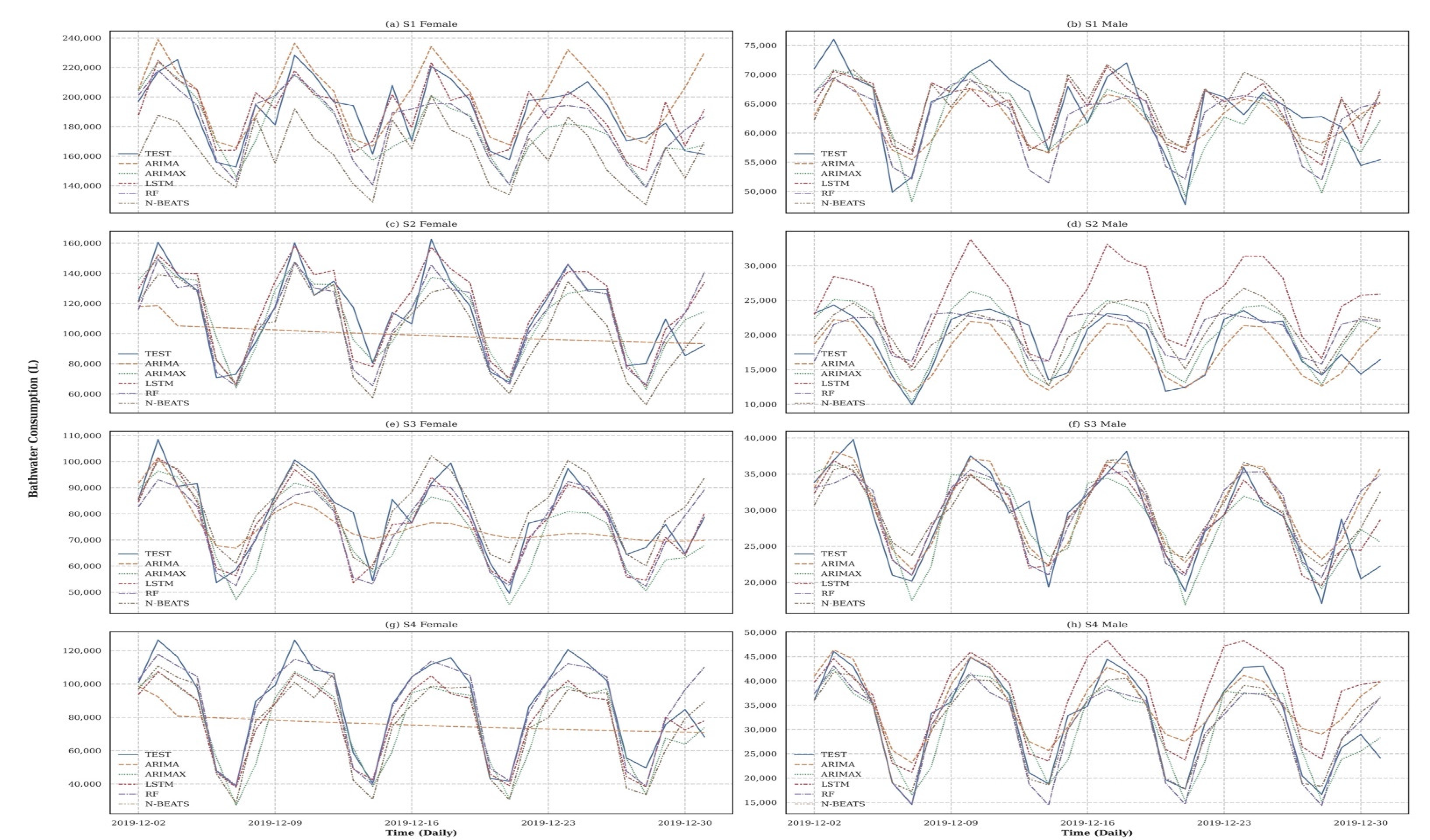 Water 14 01291 g005 550