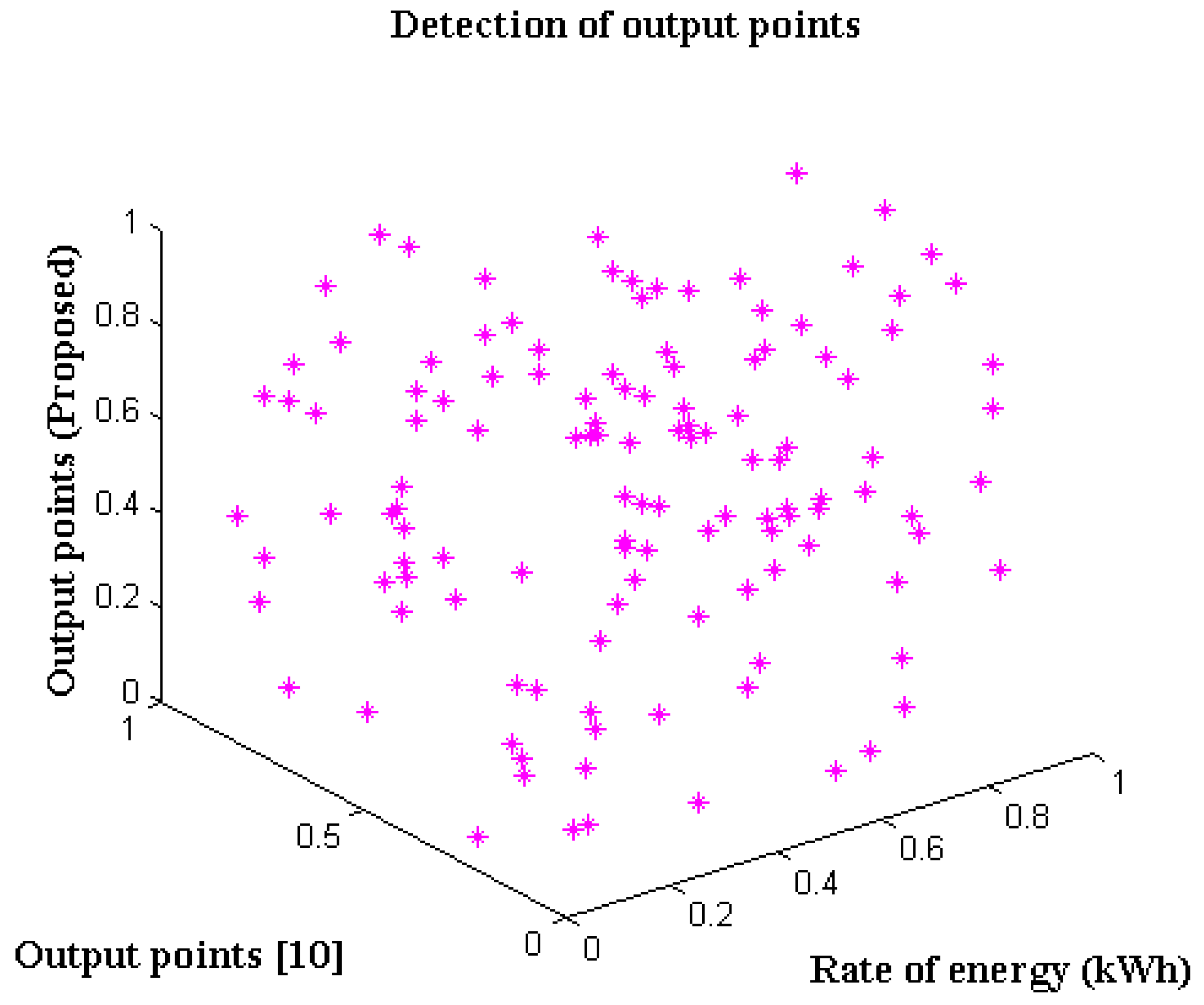 Water 14 01292 g003 550