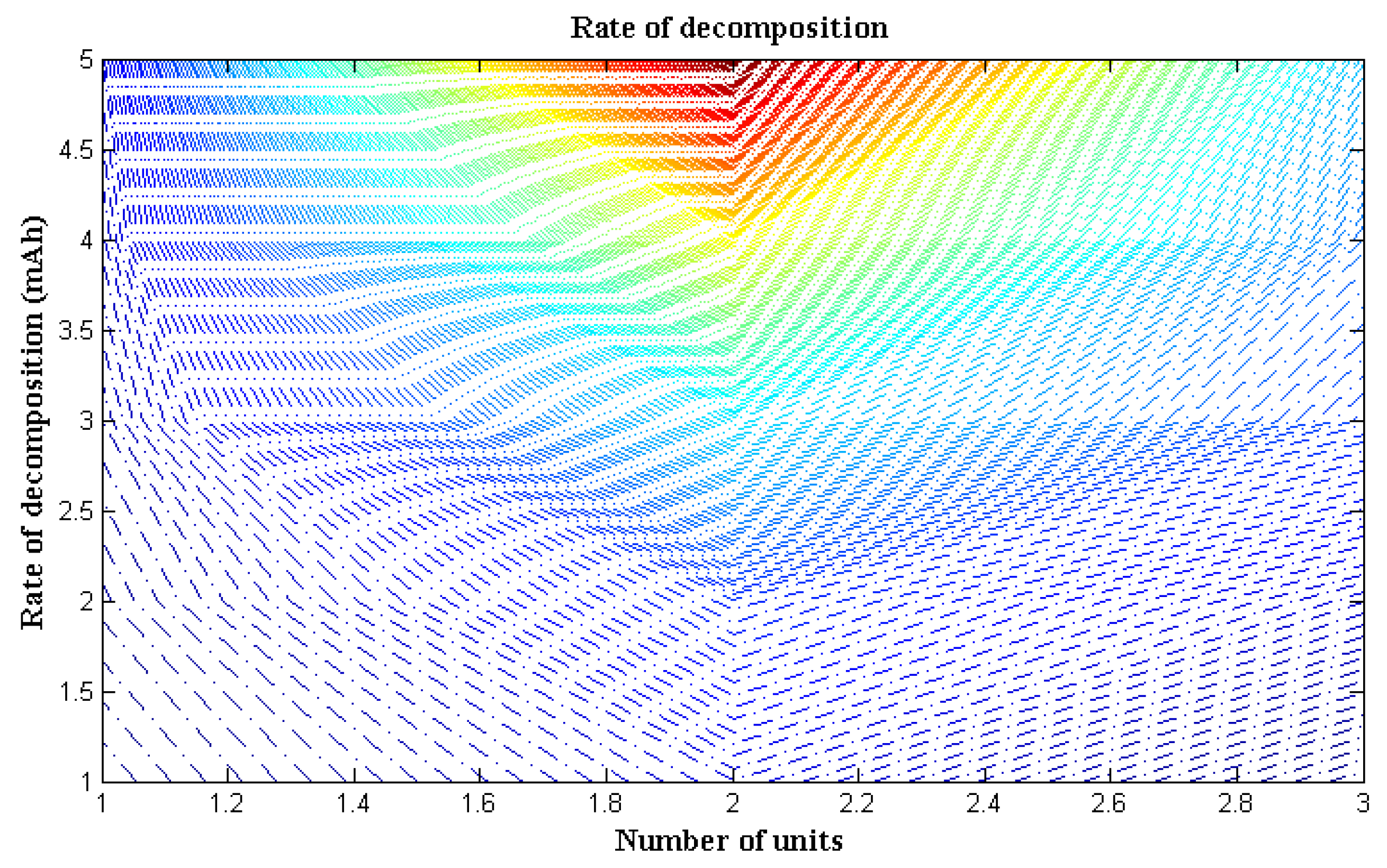 Water 14 01292 g004 550