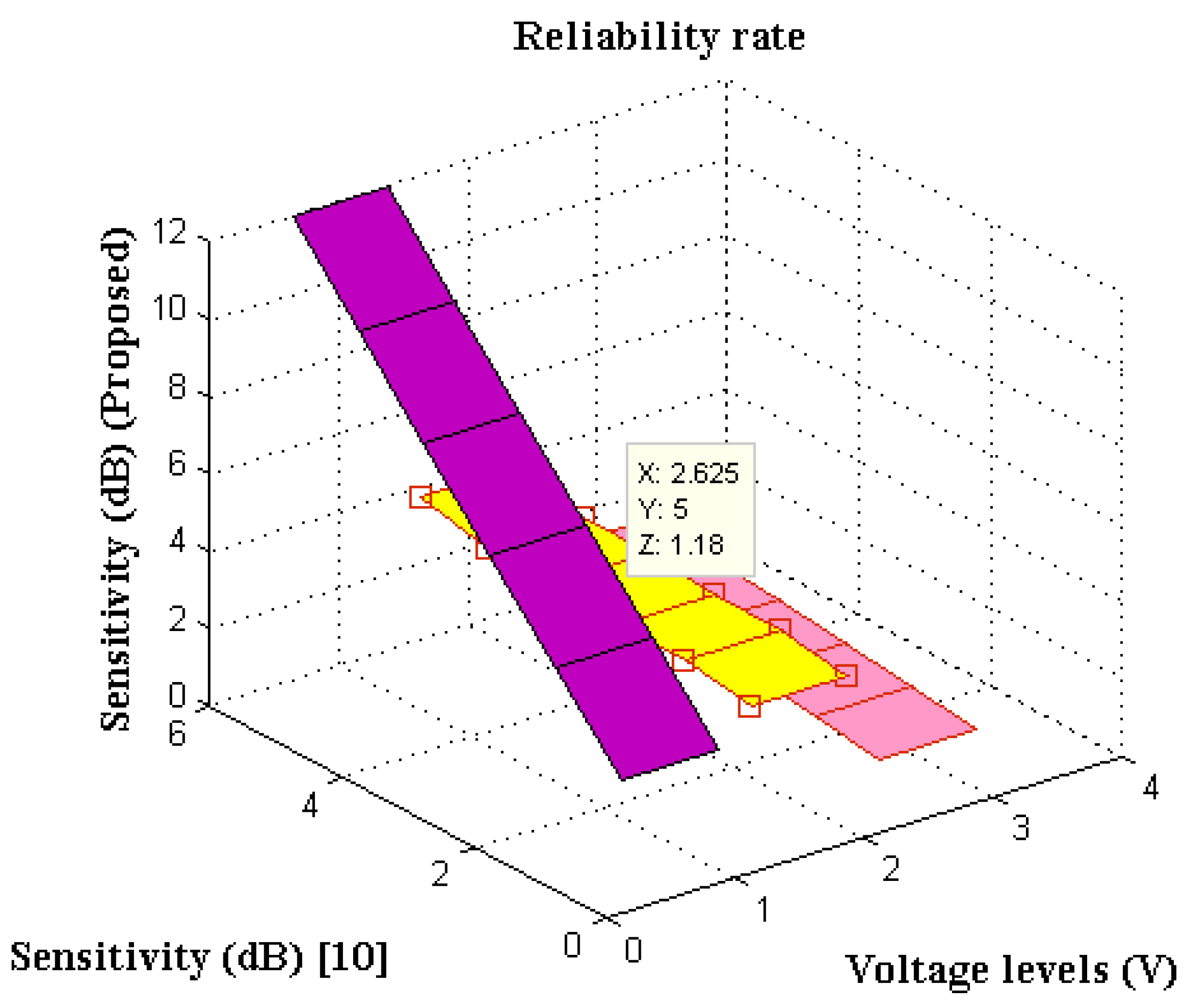 Water 14 01292 g005 550