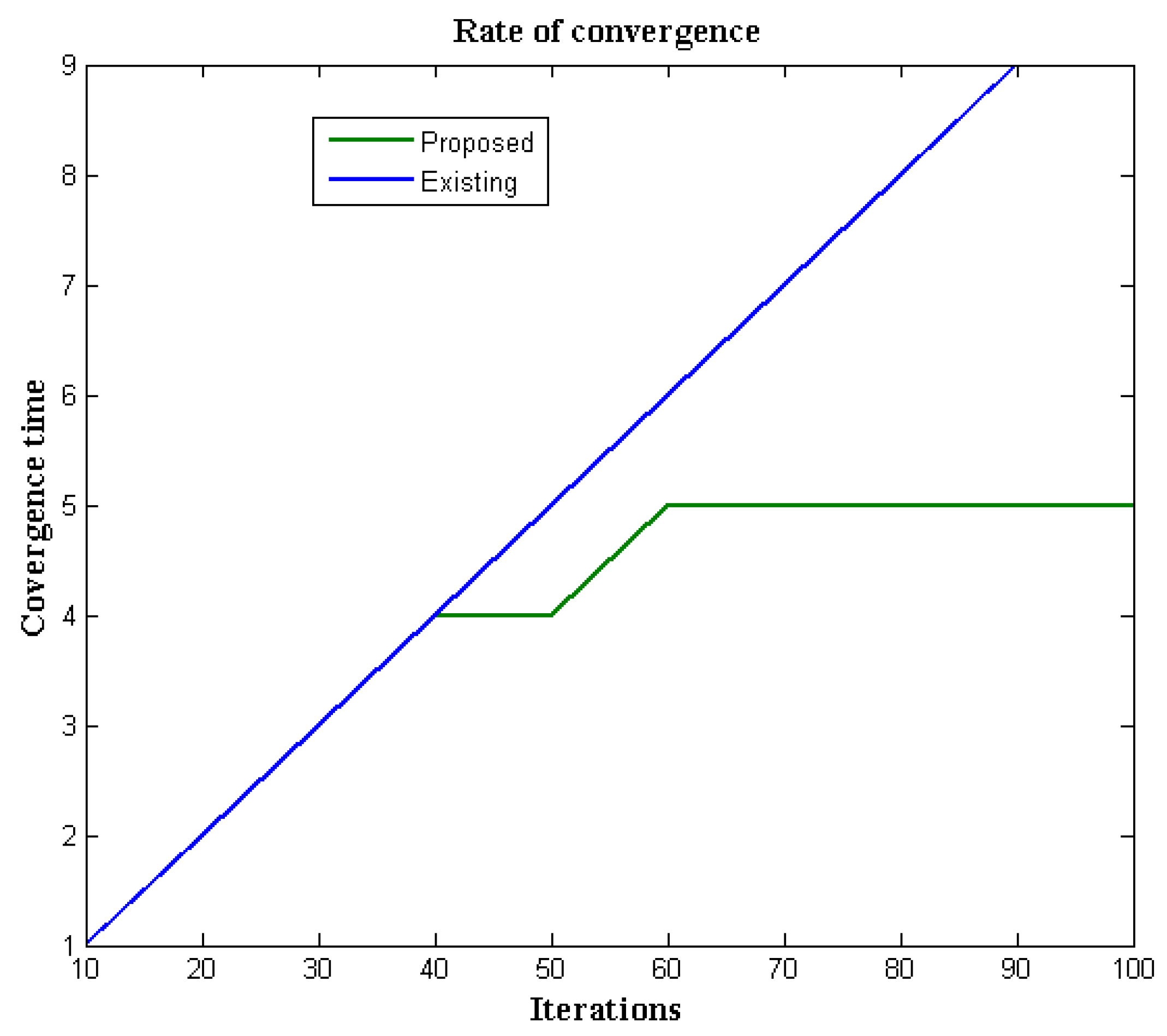 Water 14 01292 g008 550