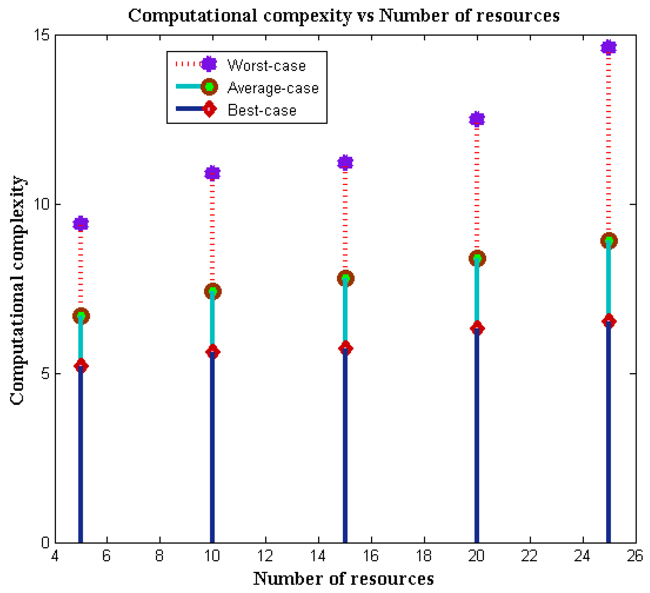 Water 14 01292 g010 550
