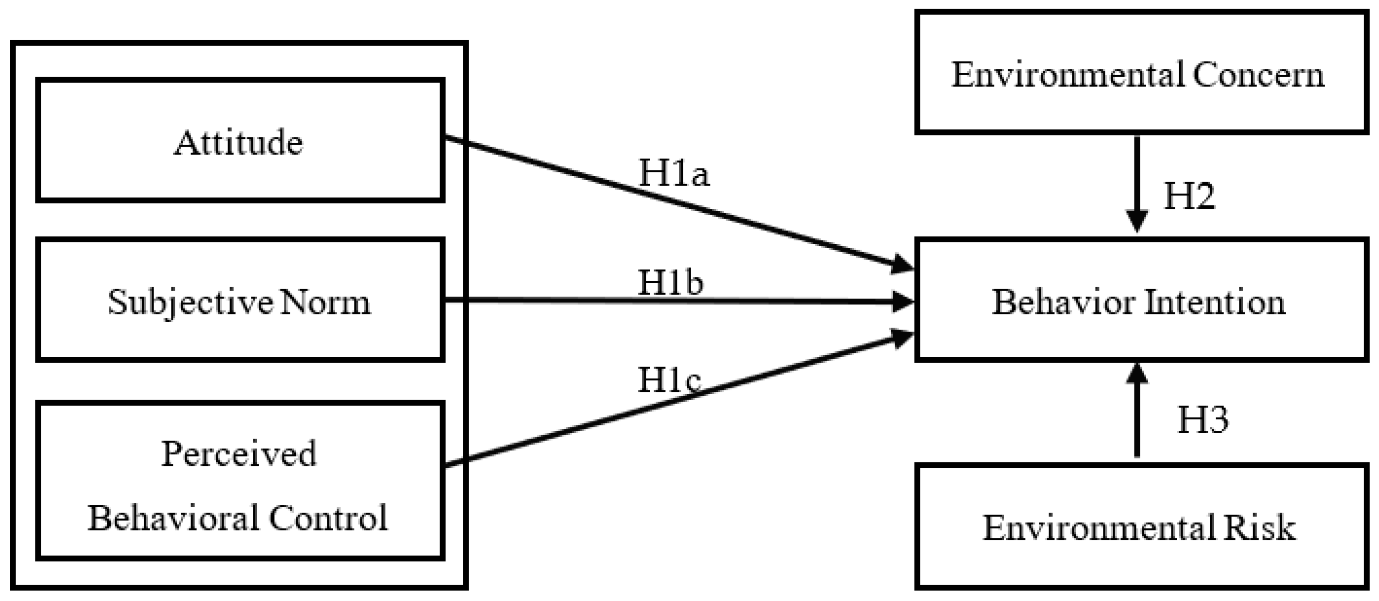 Water 14 01299 g001 550