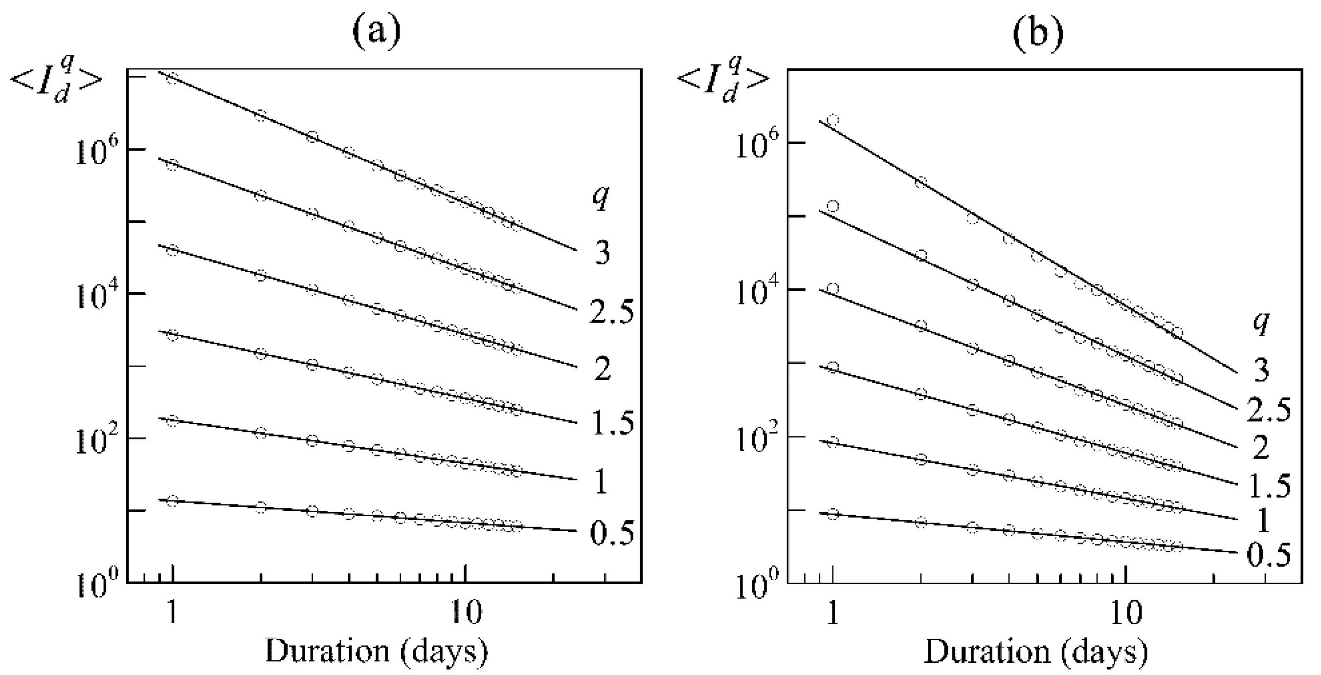 Water 14 01303 g002 550