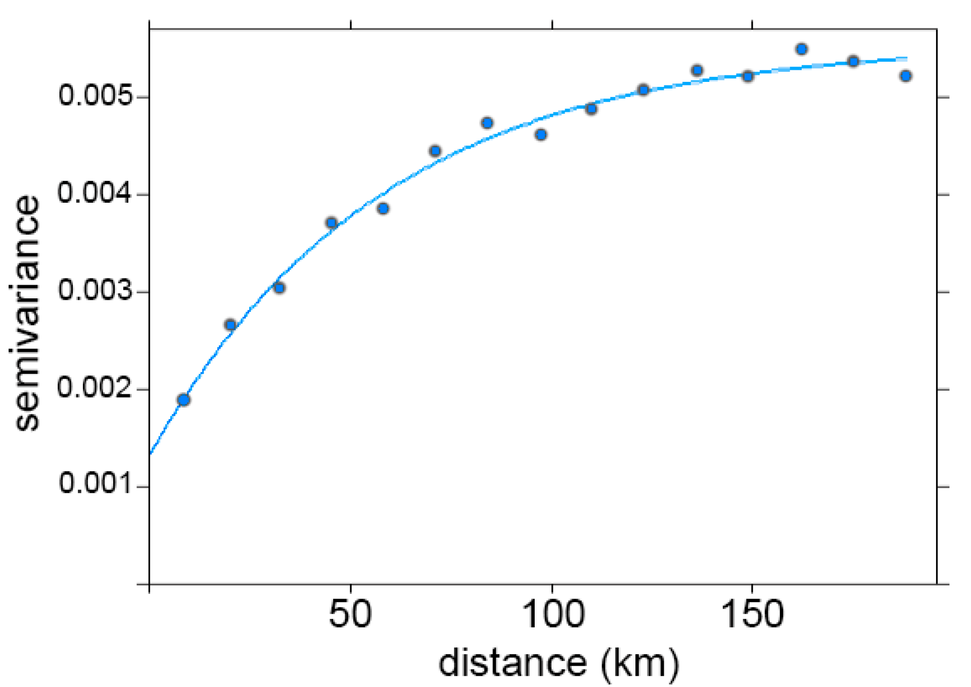 Water 14 01303 g009 550