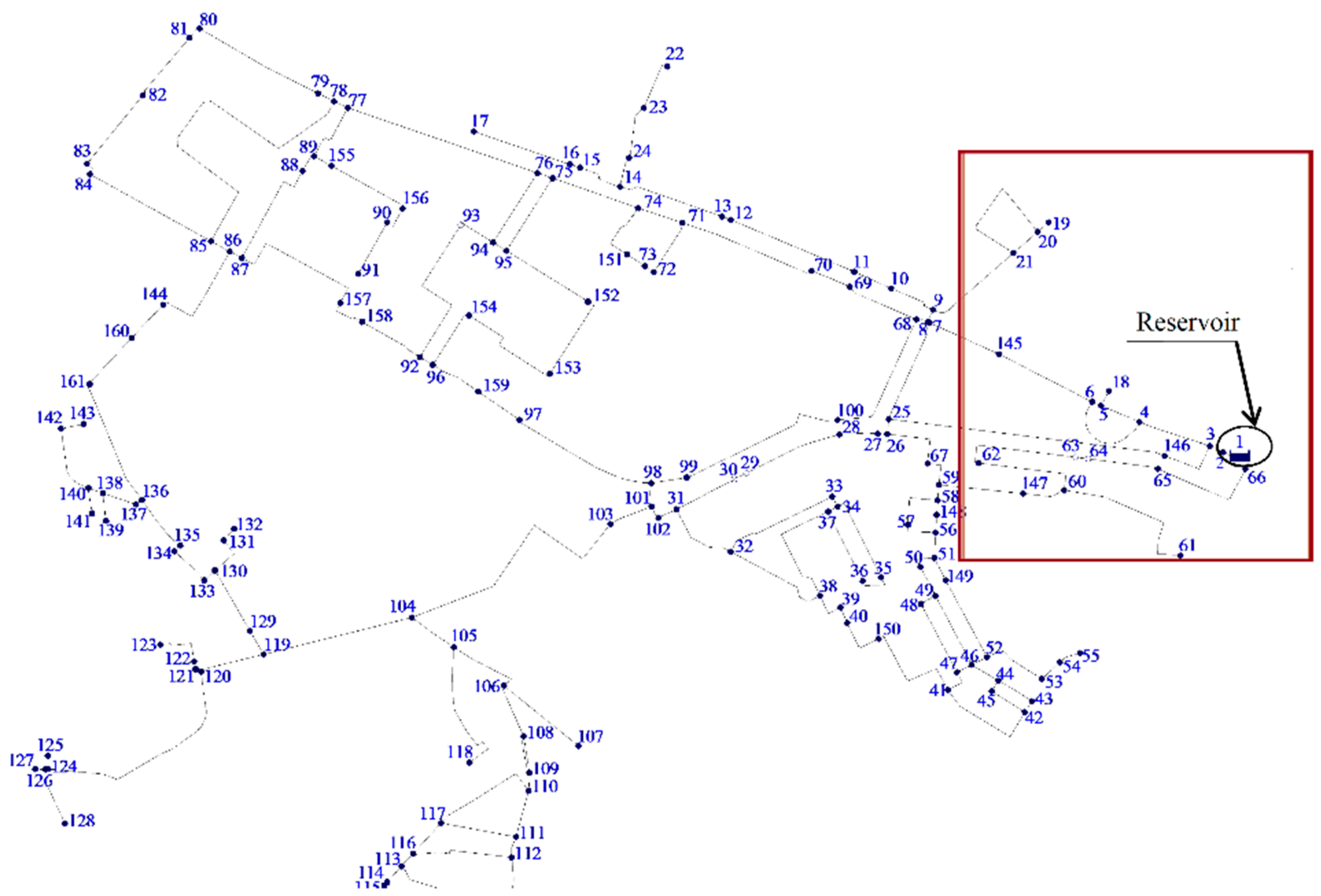 Water 14 01304 g004 550