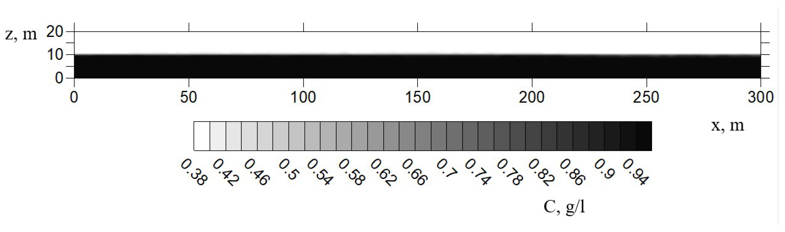 Water 14 01308 g011 550