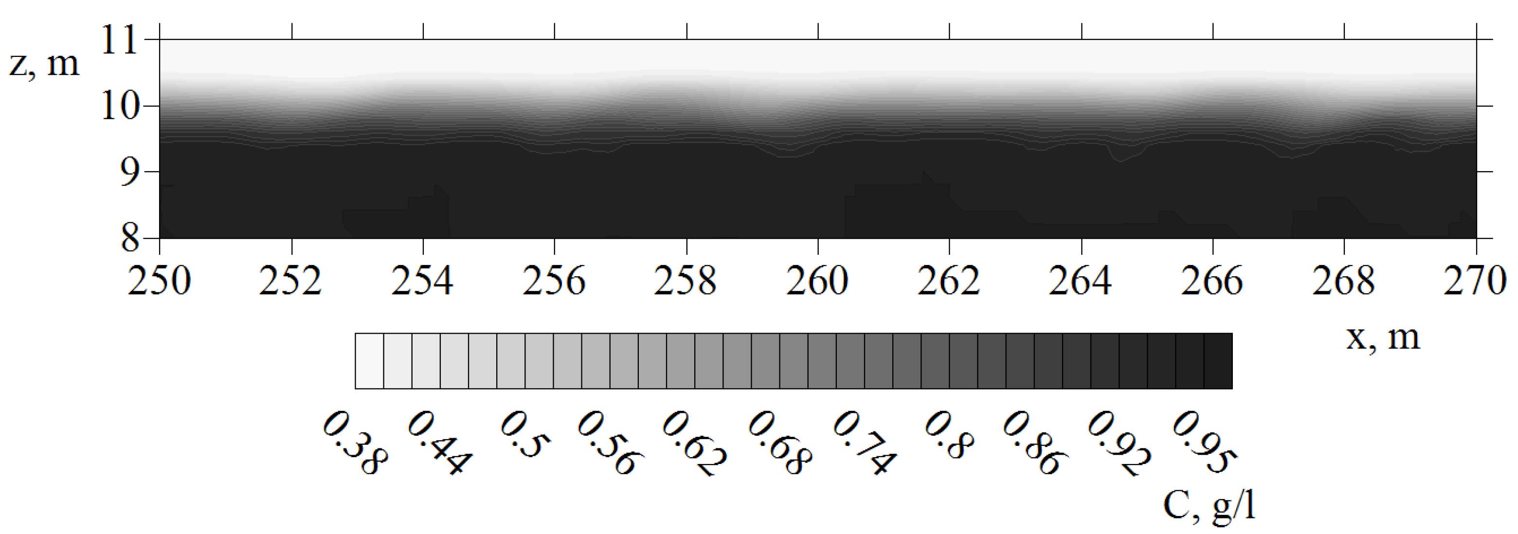 Water 14 01308 g013 550