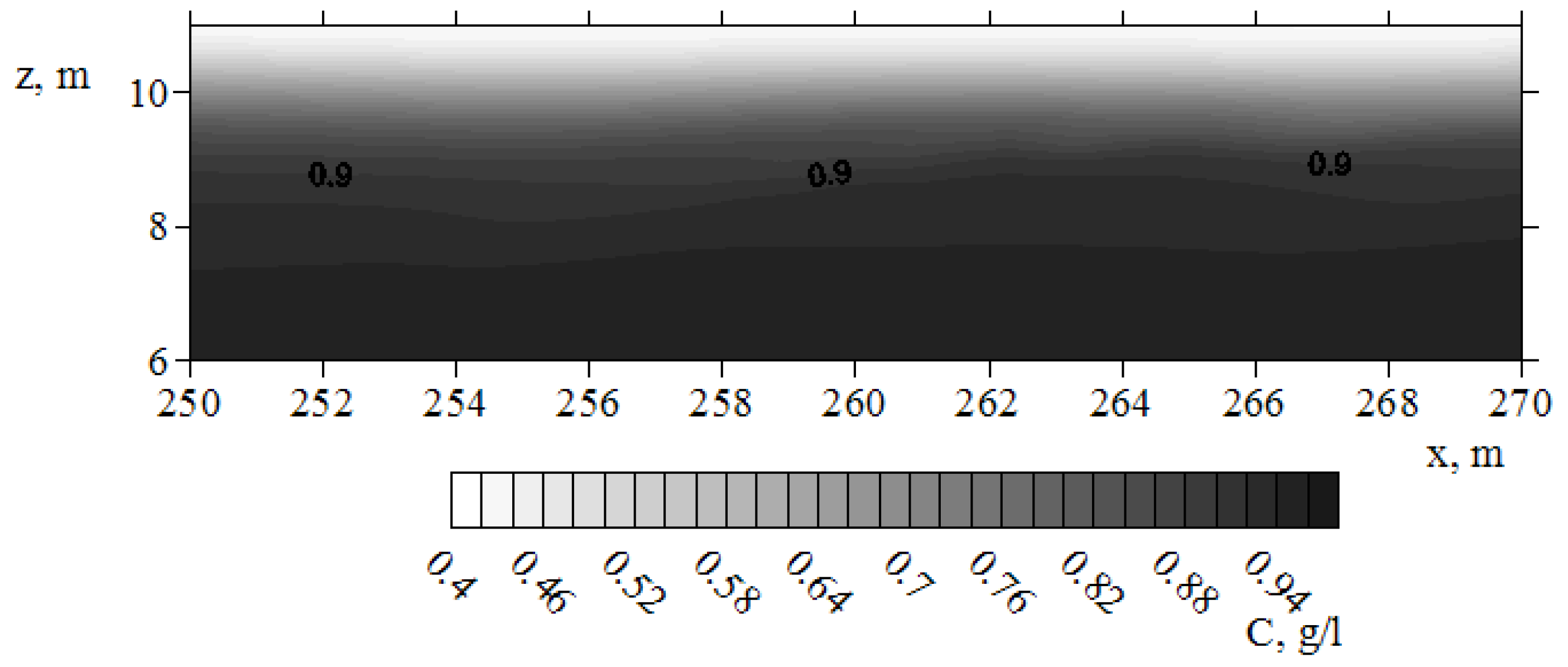 Water 14 01308 g016 550