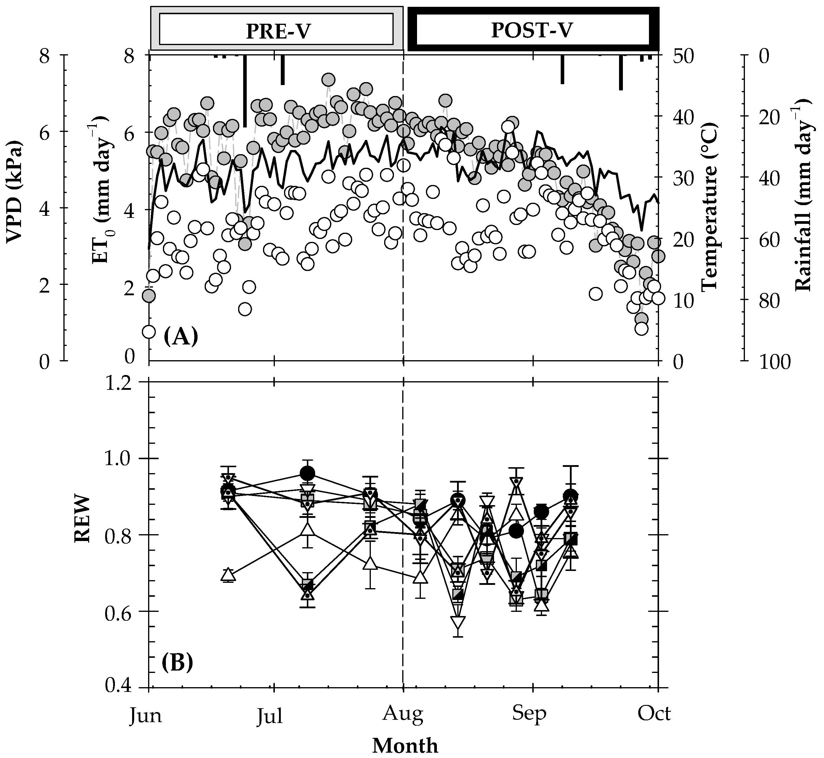 Water 14 01311 g002 Water 14 01311 g002