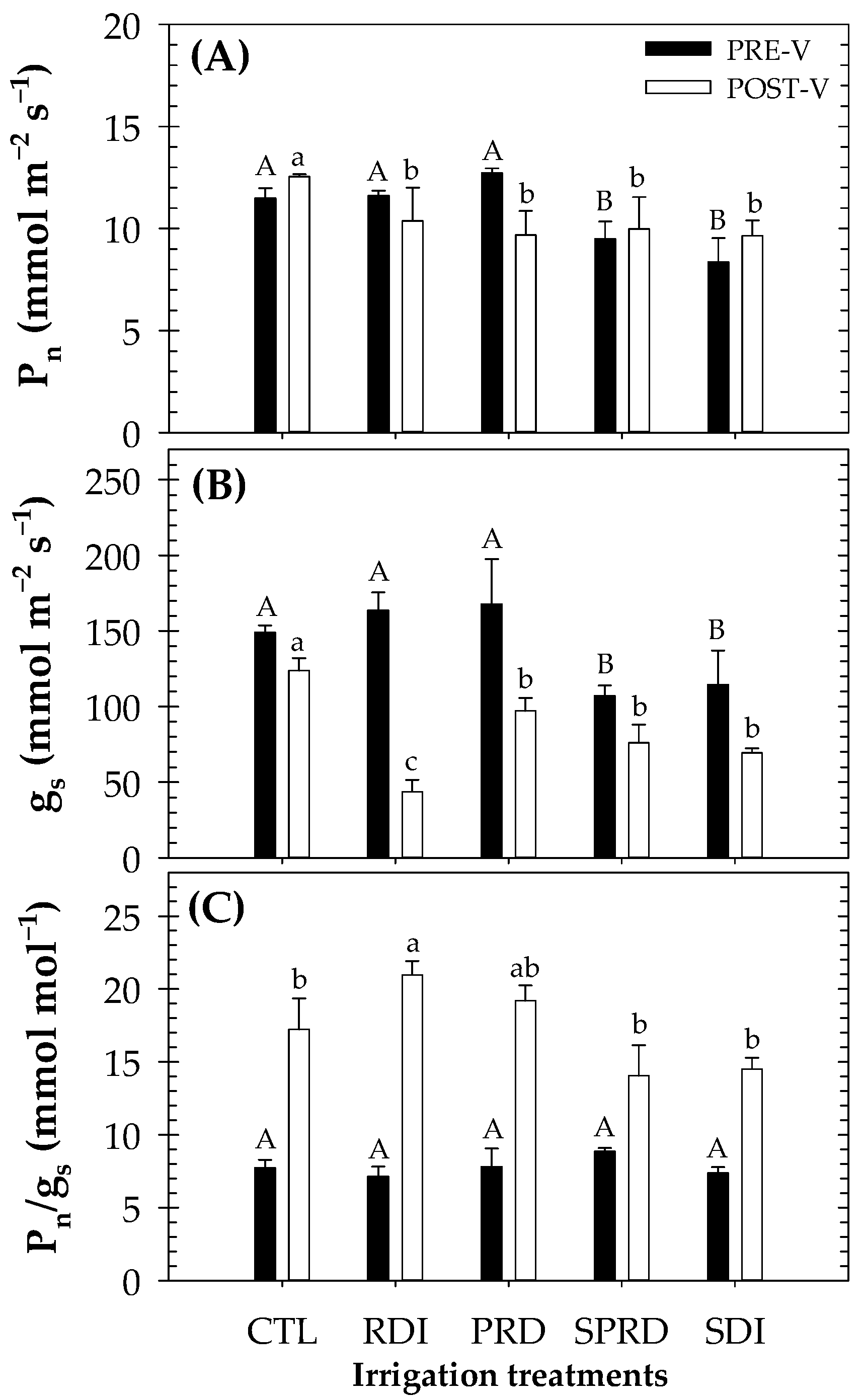 Water 14 01311 g005 Water 14 01311 g005