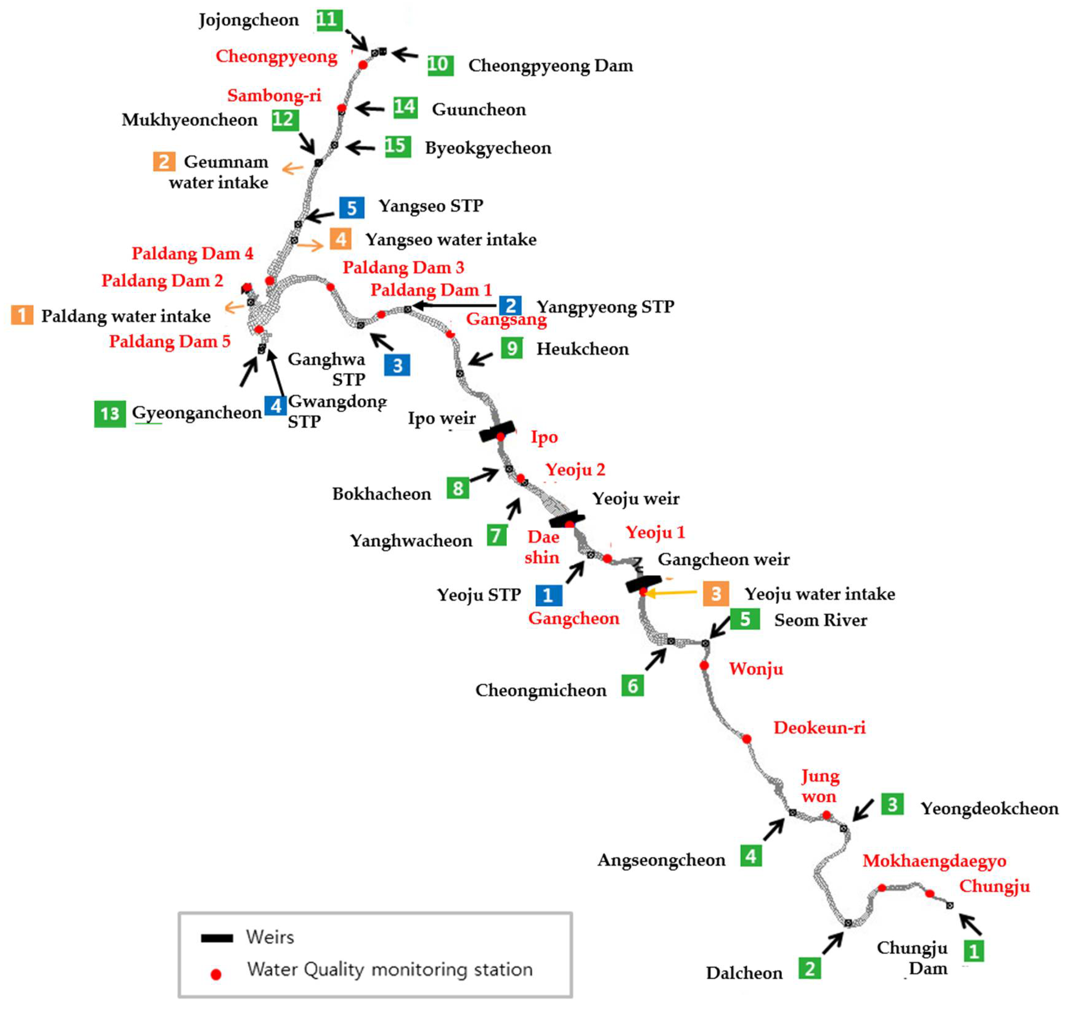 Water 14 01315 g004 Water 14 01315 g004