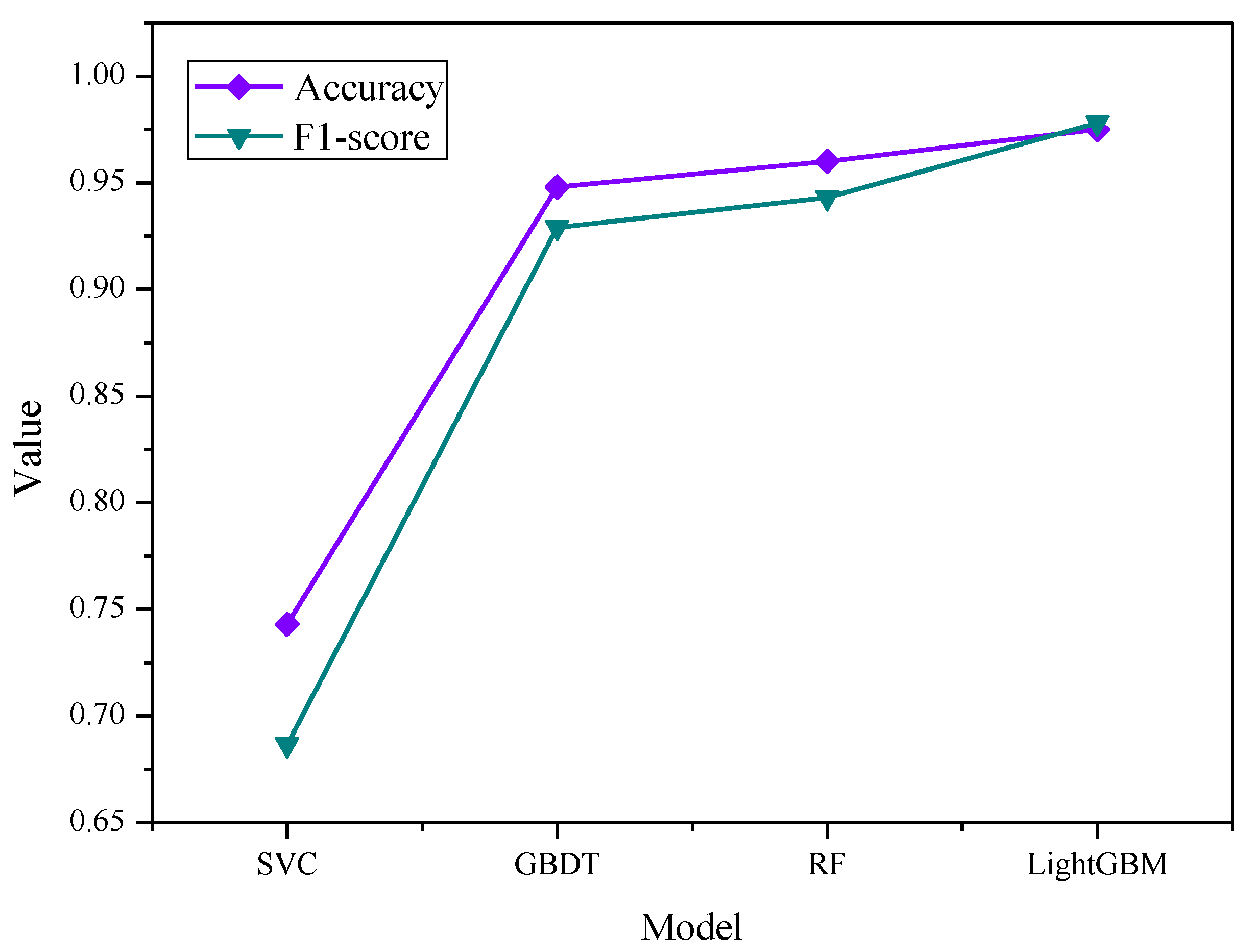 Water 14 01322 g015 550