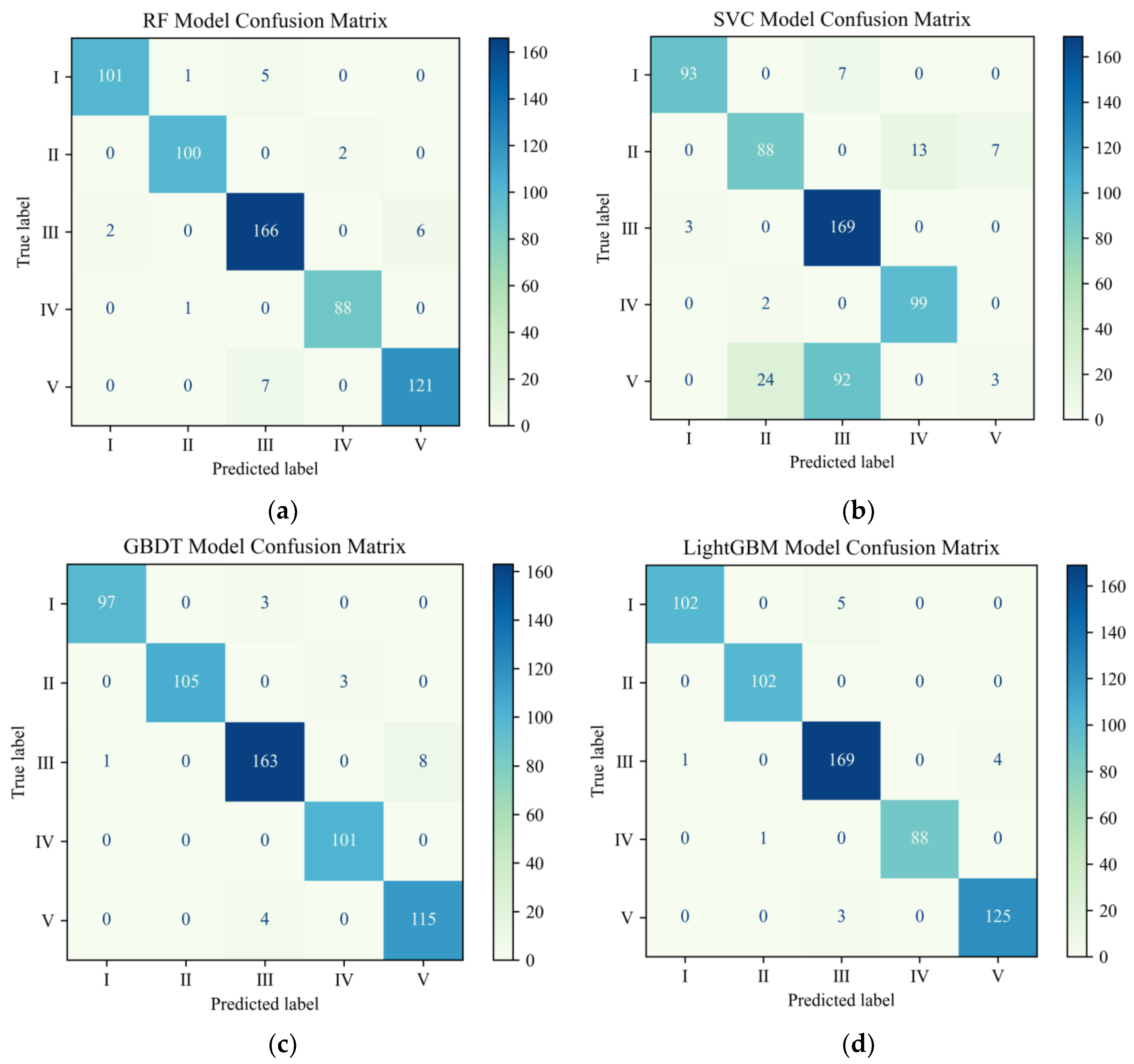 Water 14 01322 g016 550