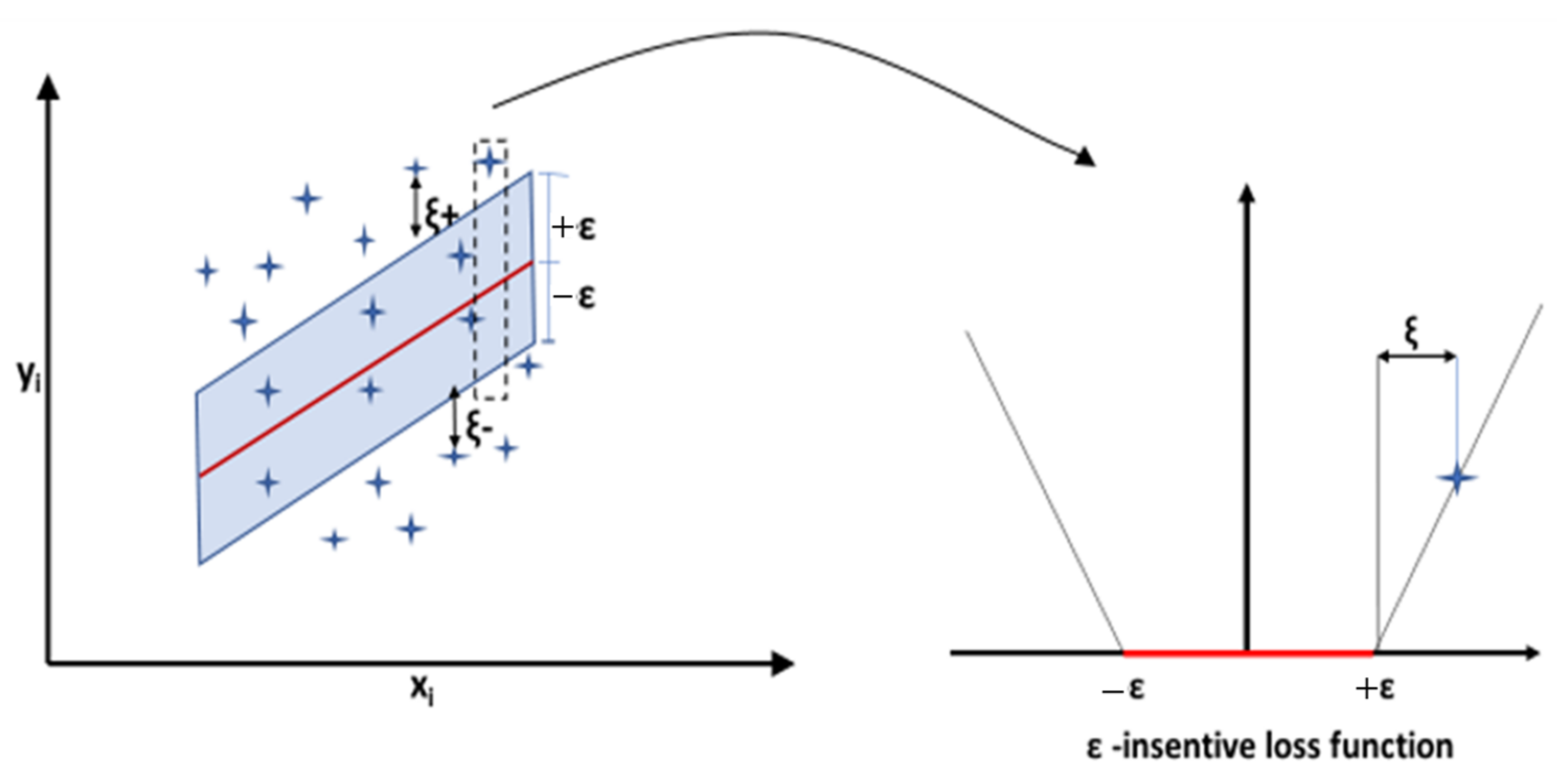 Water 14 01325 g003 550