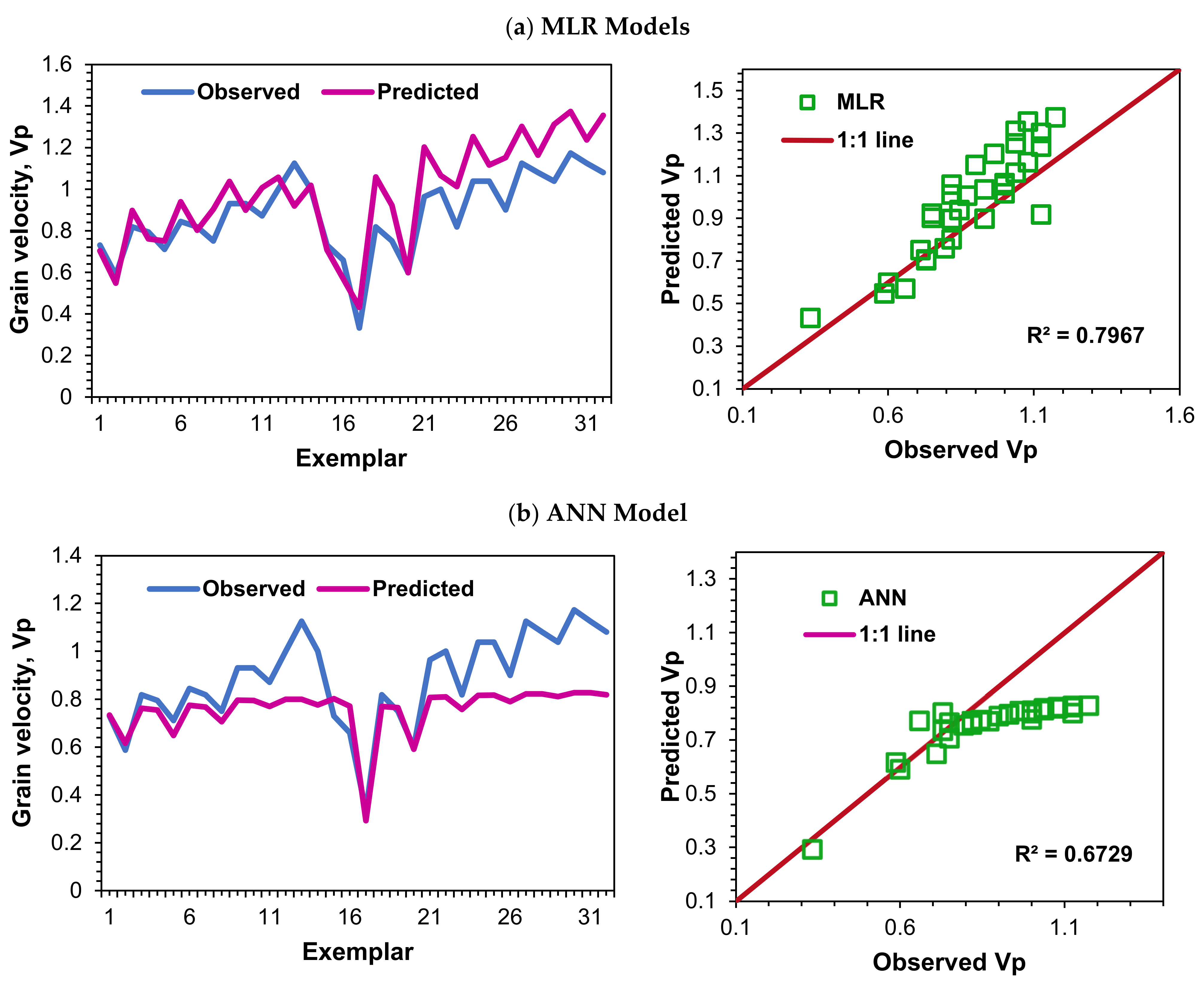 Water 14 01325 g005a 550