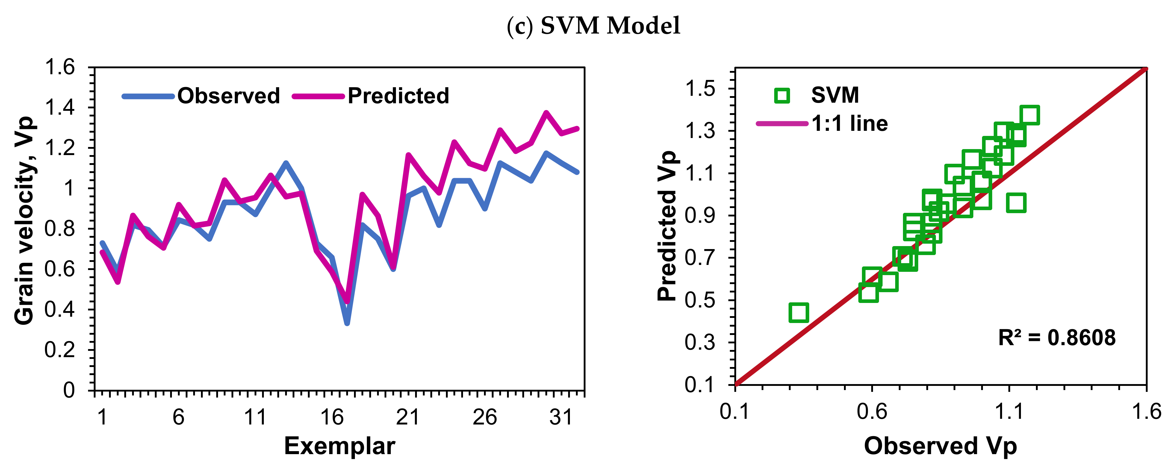 Water 14 01325 g005b 550